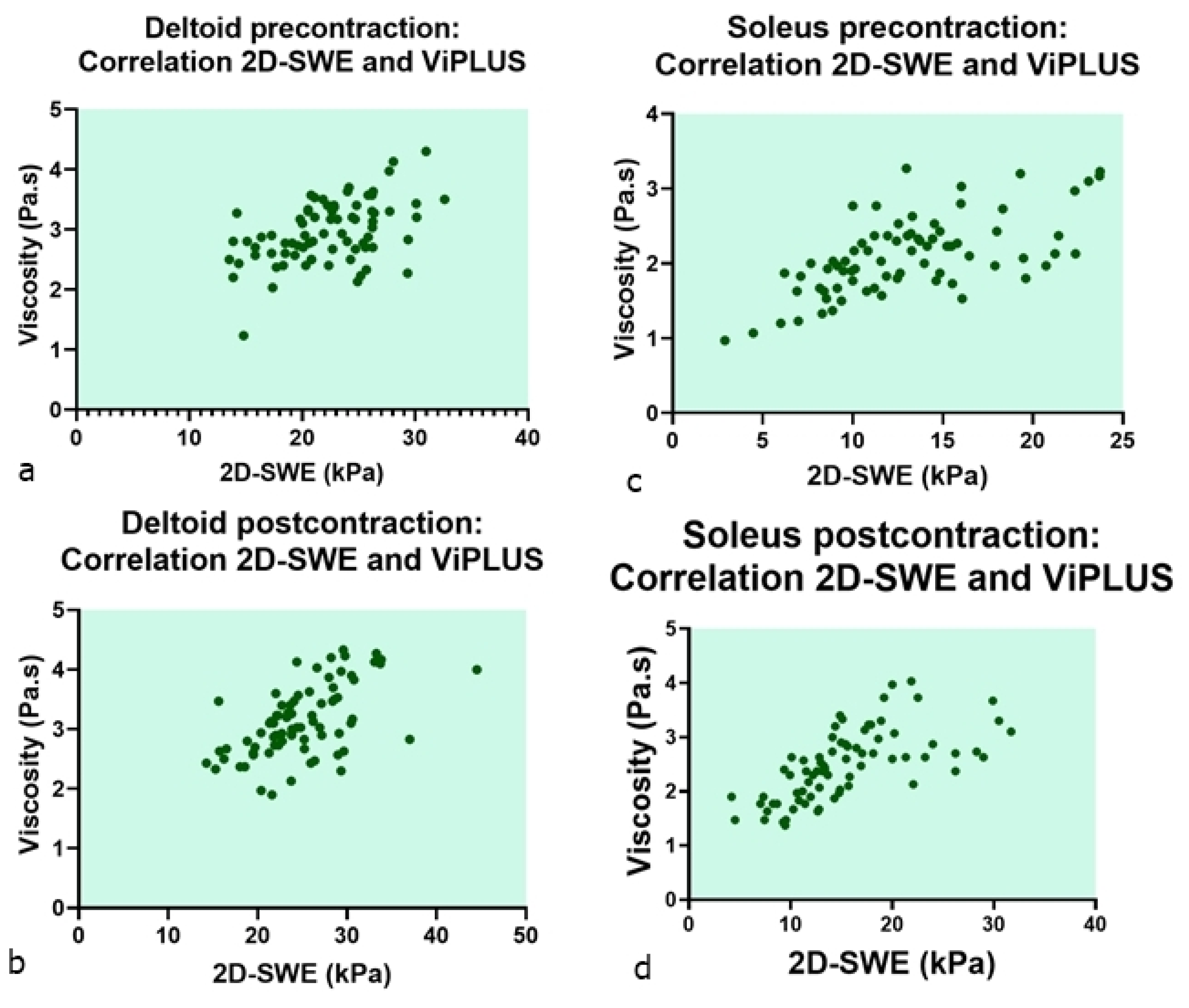 Diagnostics 12 02138 g006 Diagnostics 12 02138 g006