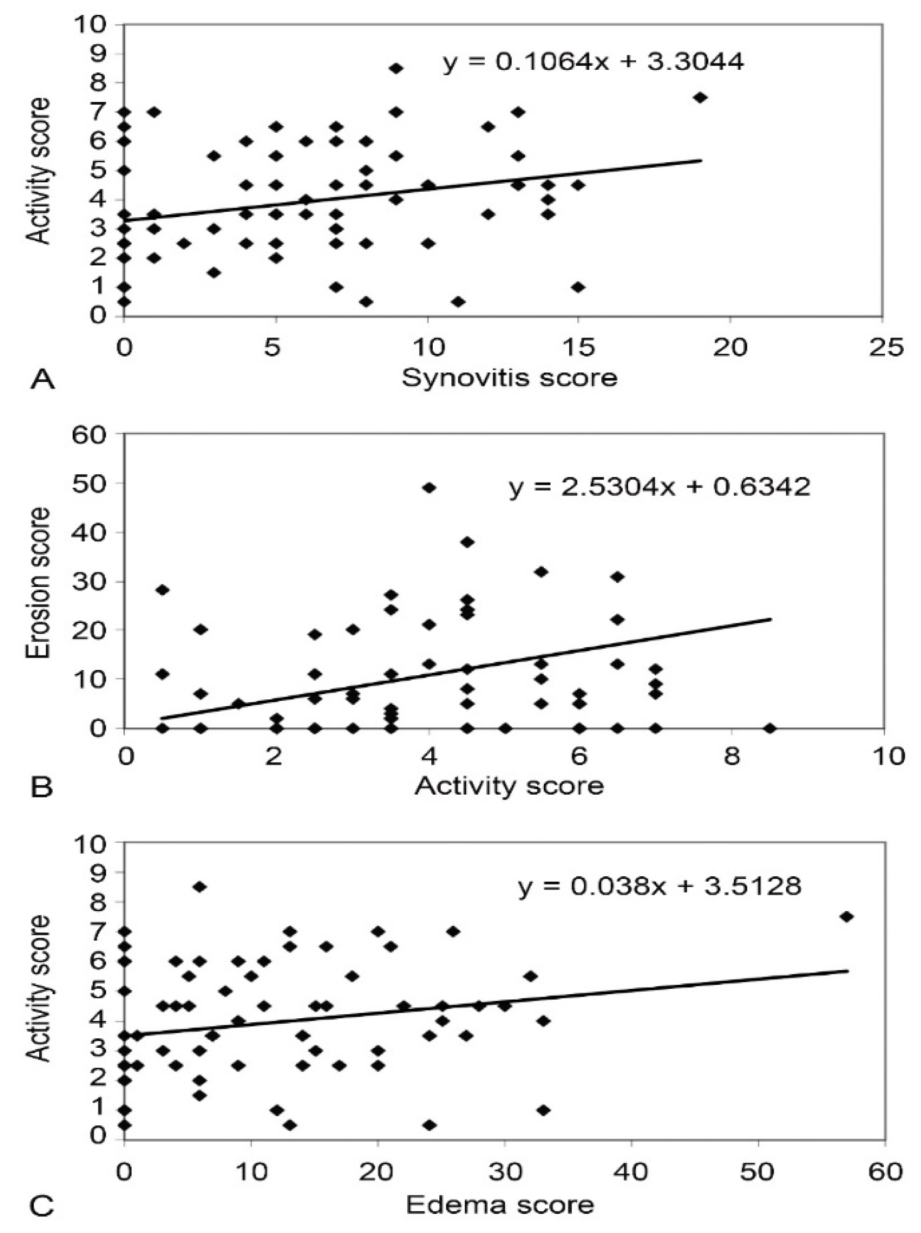 Diagnostics 12 02165 g001