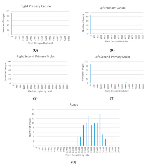 Diagnostics 12 02176 g0a1c 550