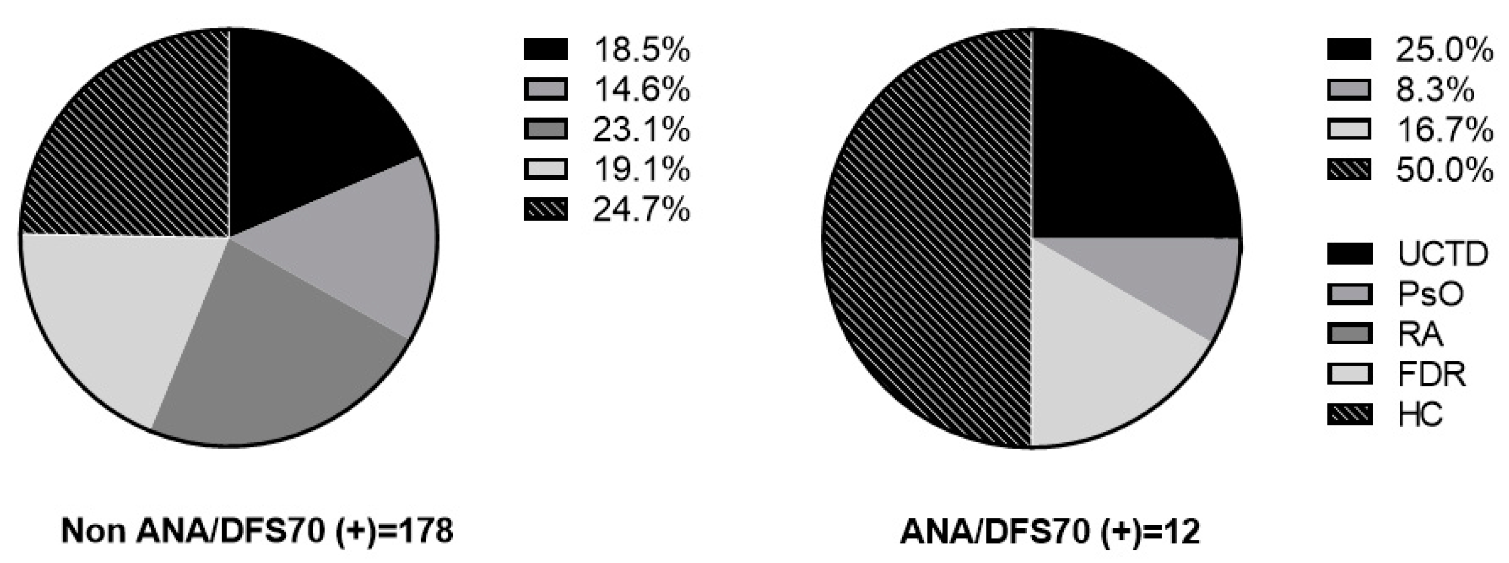 Diagnostics 12 02181 g001 Diagnostics 12 02181 g001