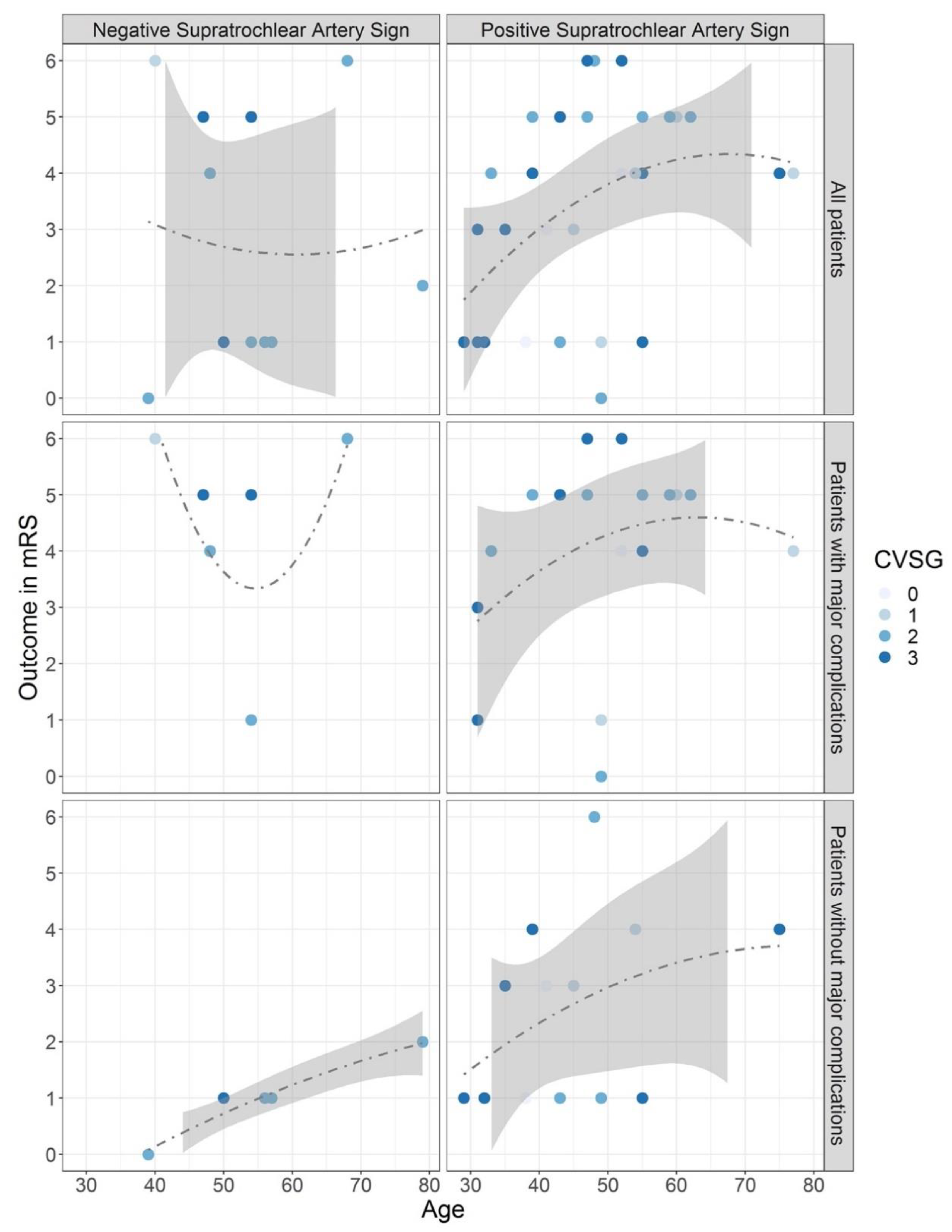 Diagnostics 12 02185 g003