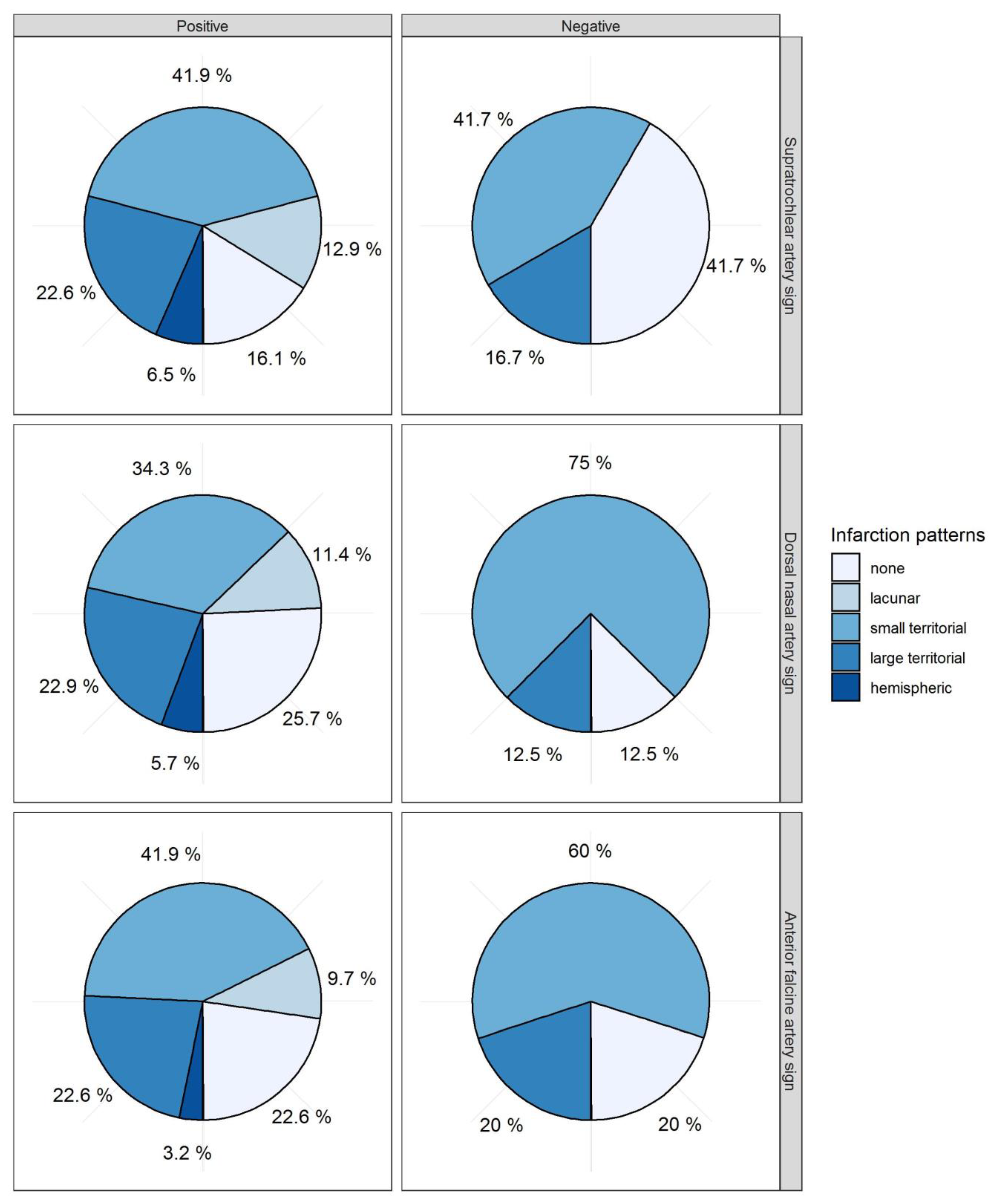 Diagnostics 12 02185 g004