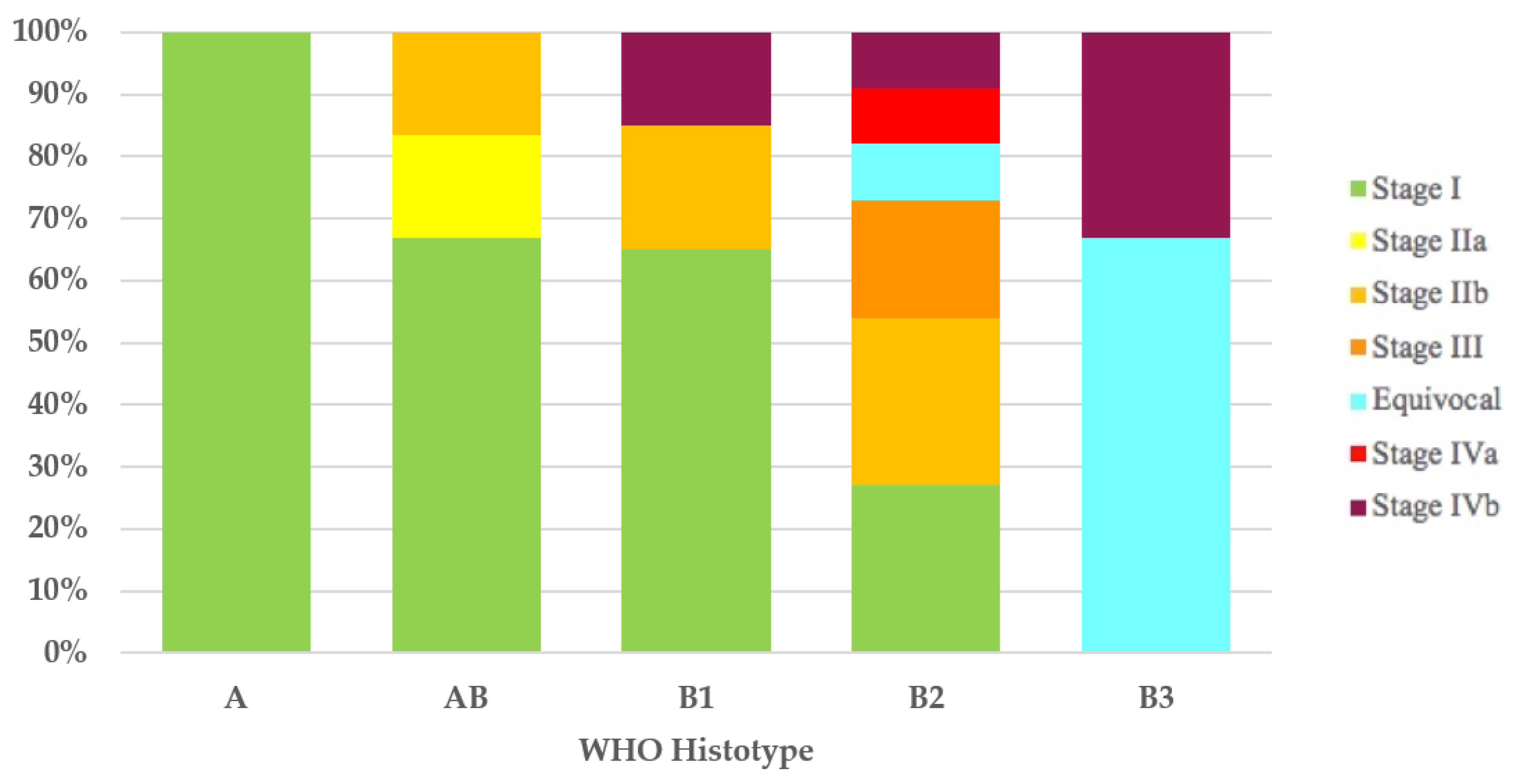 Diagnostics 12 02205 g001 Diagnostics 12 02205 g001