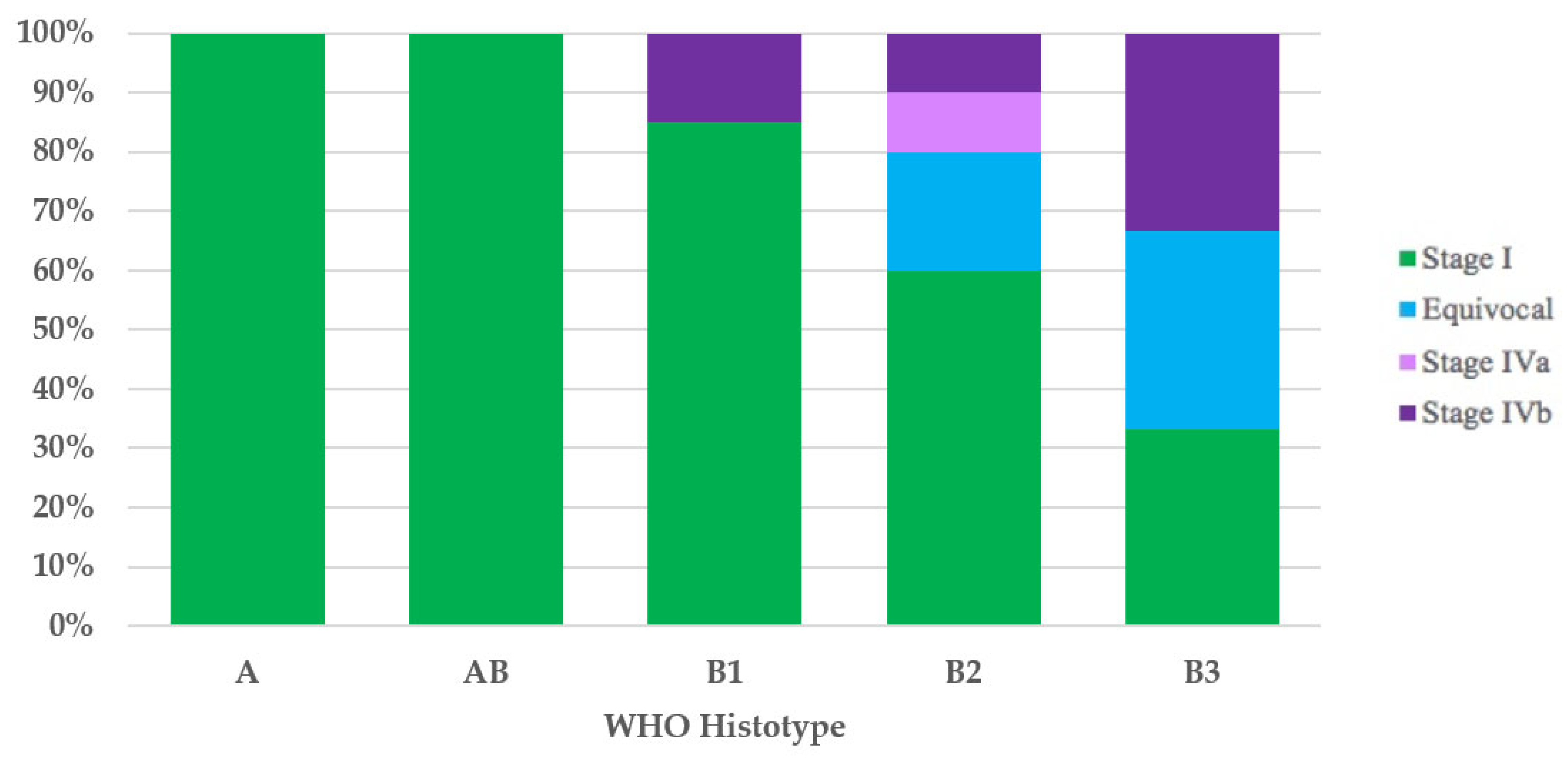 Diagnostics 12 02205 g002 Diagnostics 12 02205 g002