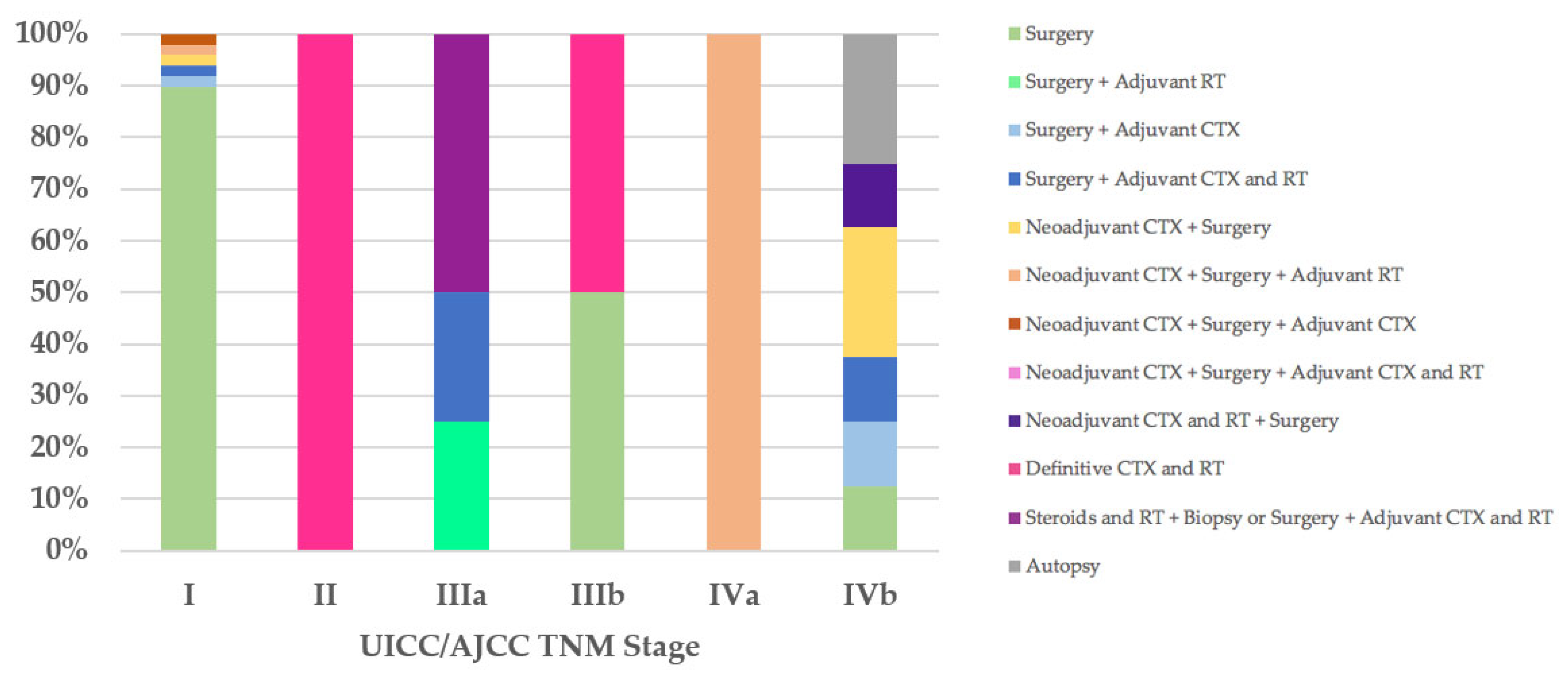Diagnostics 12 02205 g004 Diagnostics 12 02205 g004