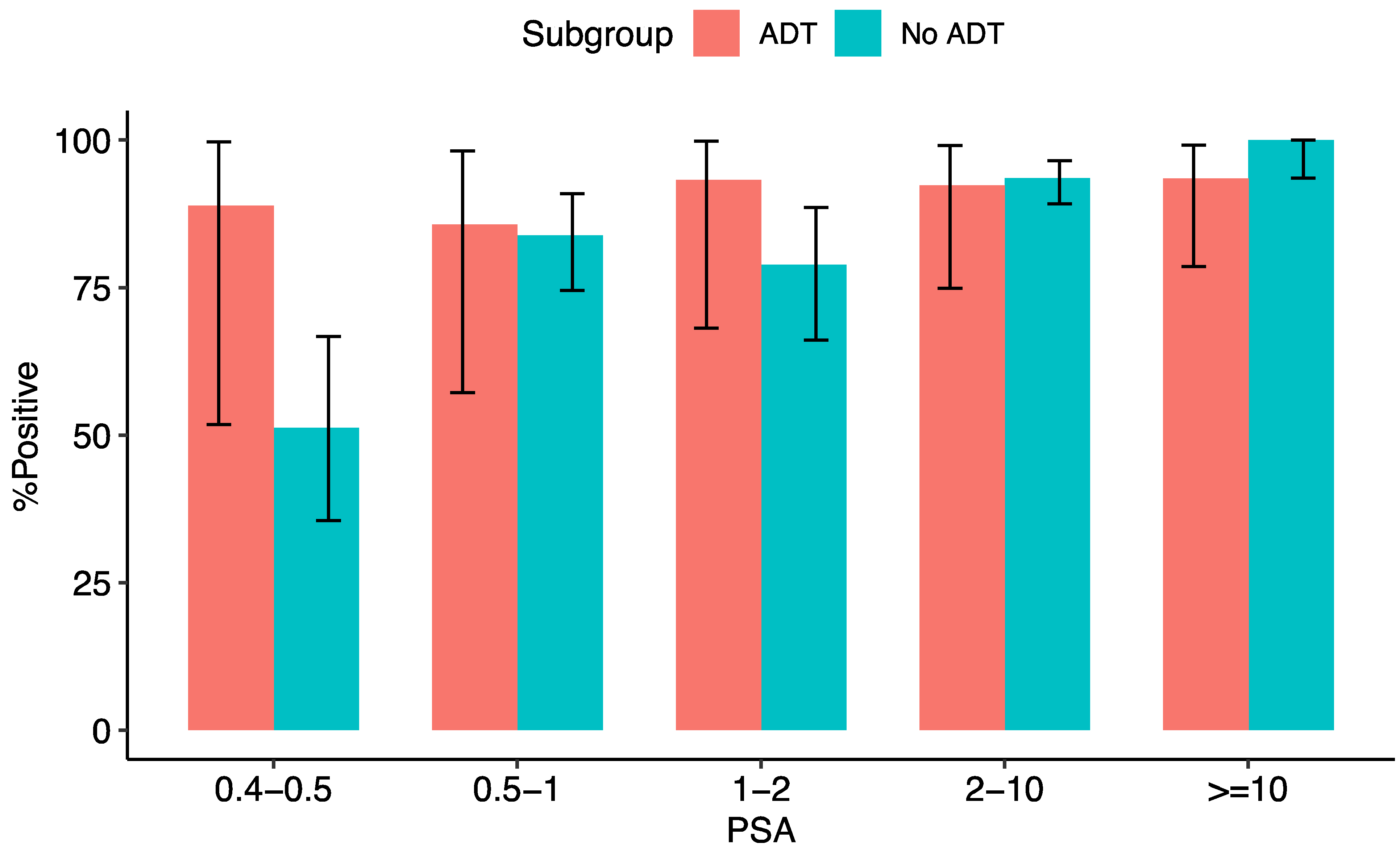 Diagnostics 12 02212 g001