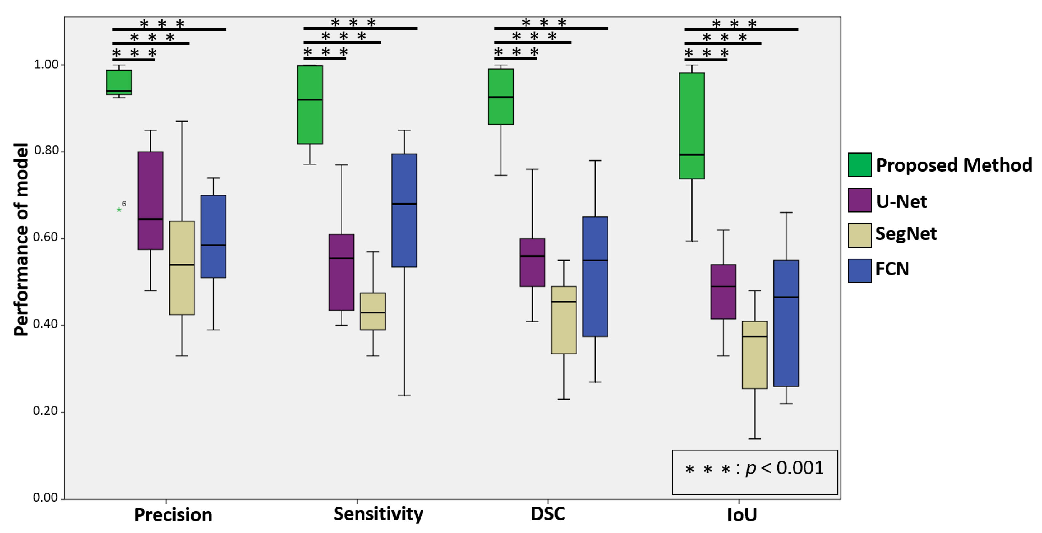 Diagnostics 12 02234 g005
