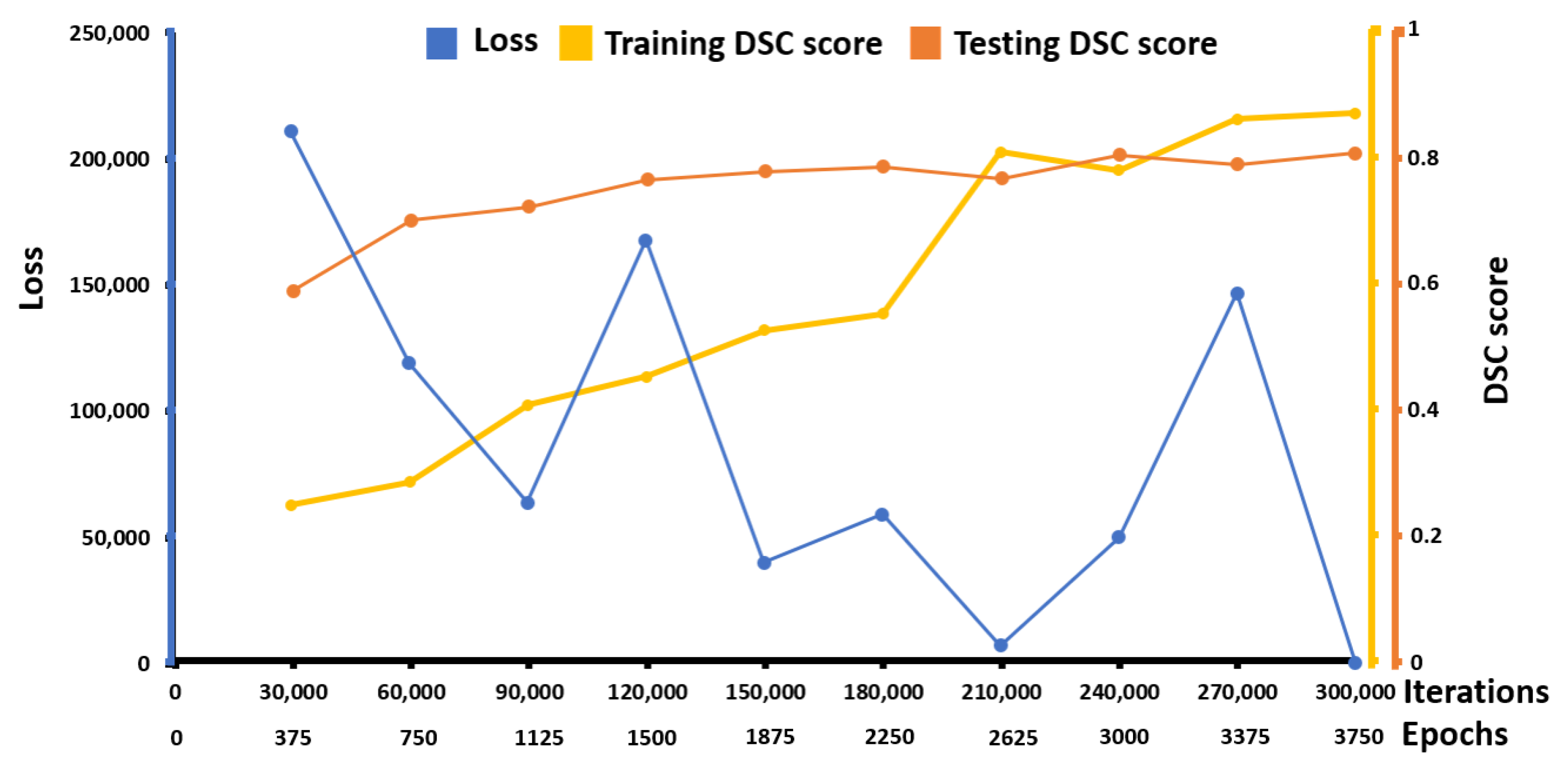 Diagnostics 12 02234 g006