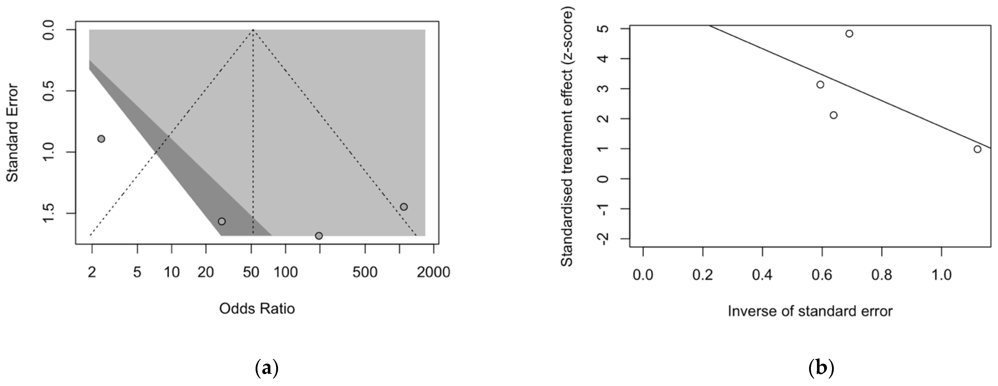 Diagnostics 12 02245 g007