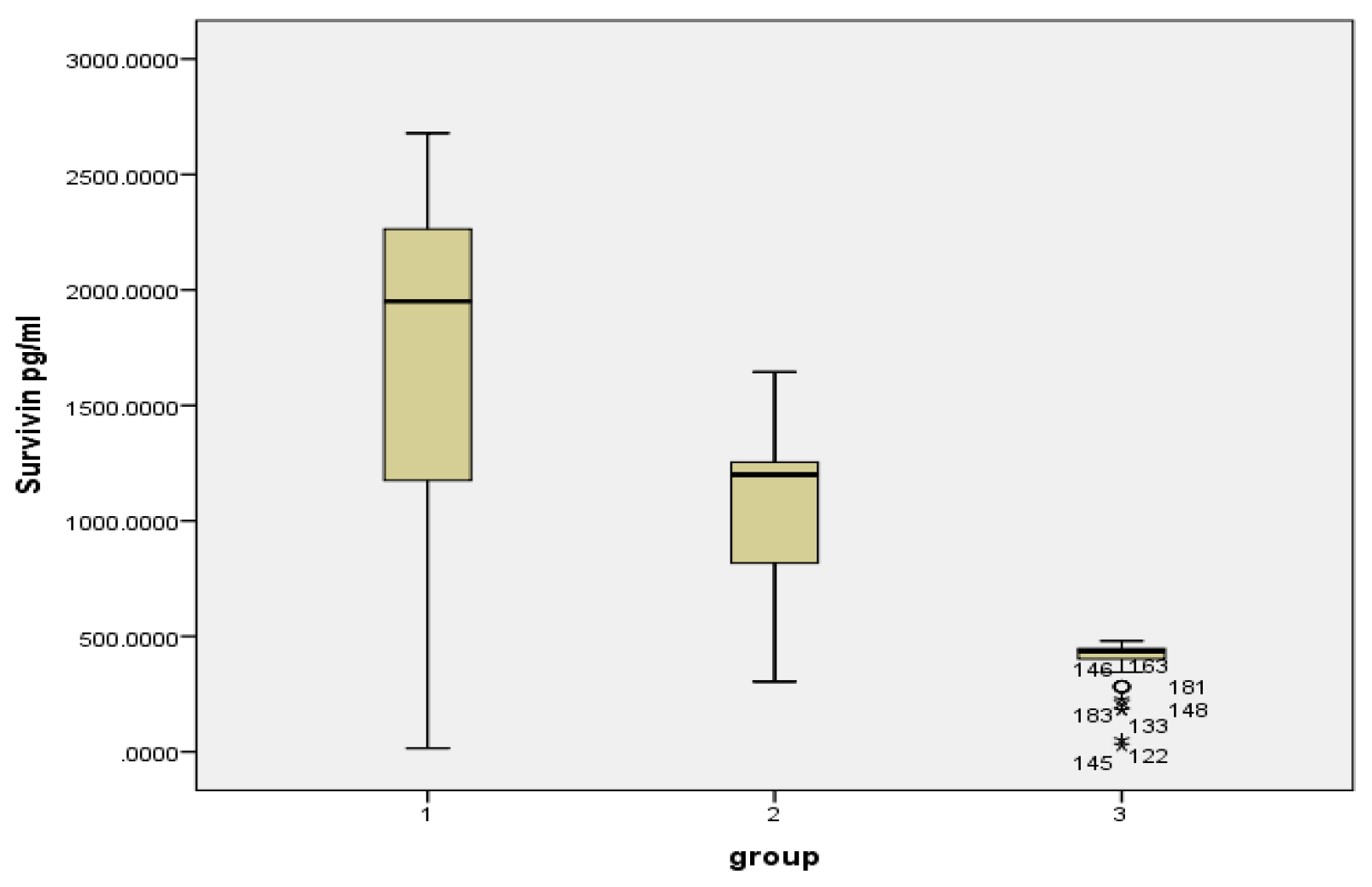 Diagnostics 12 02249 g001