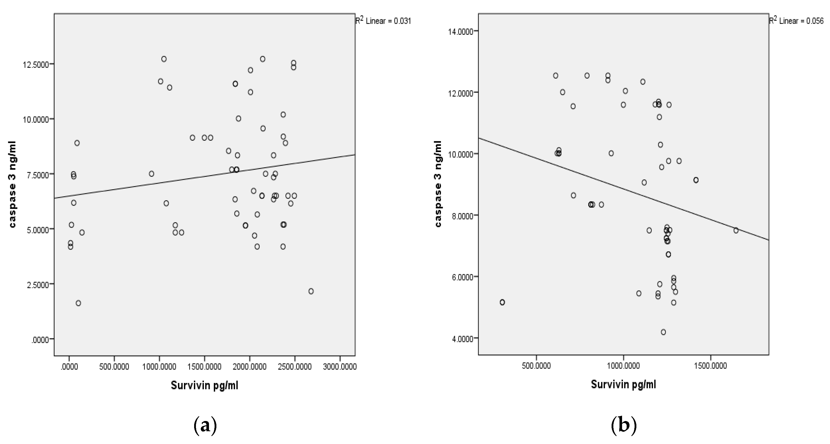 Diagnostics 12 02249 g004a
