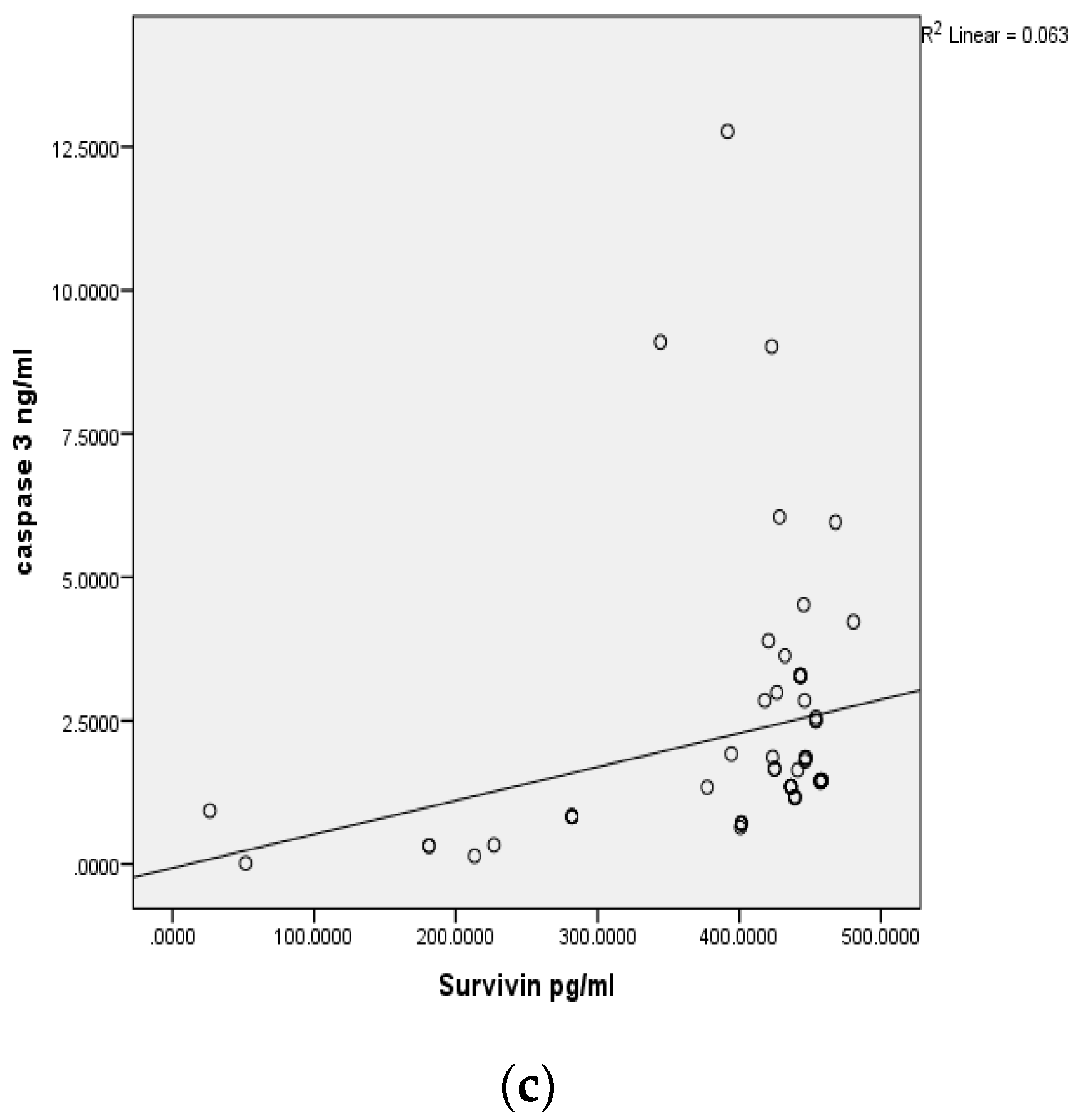 Diagnostics 12 02249 g004b