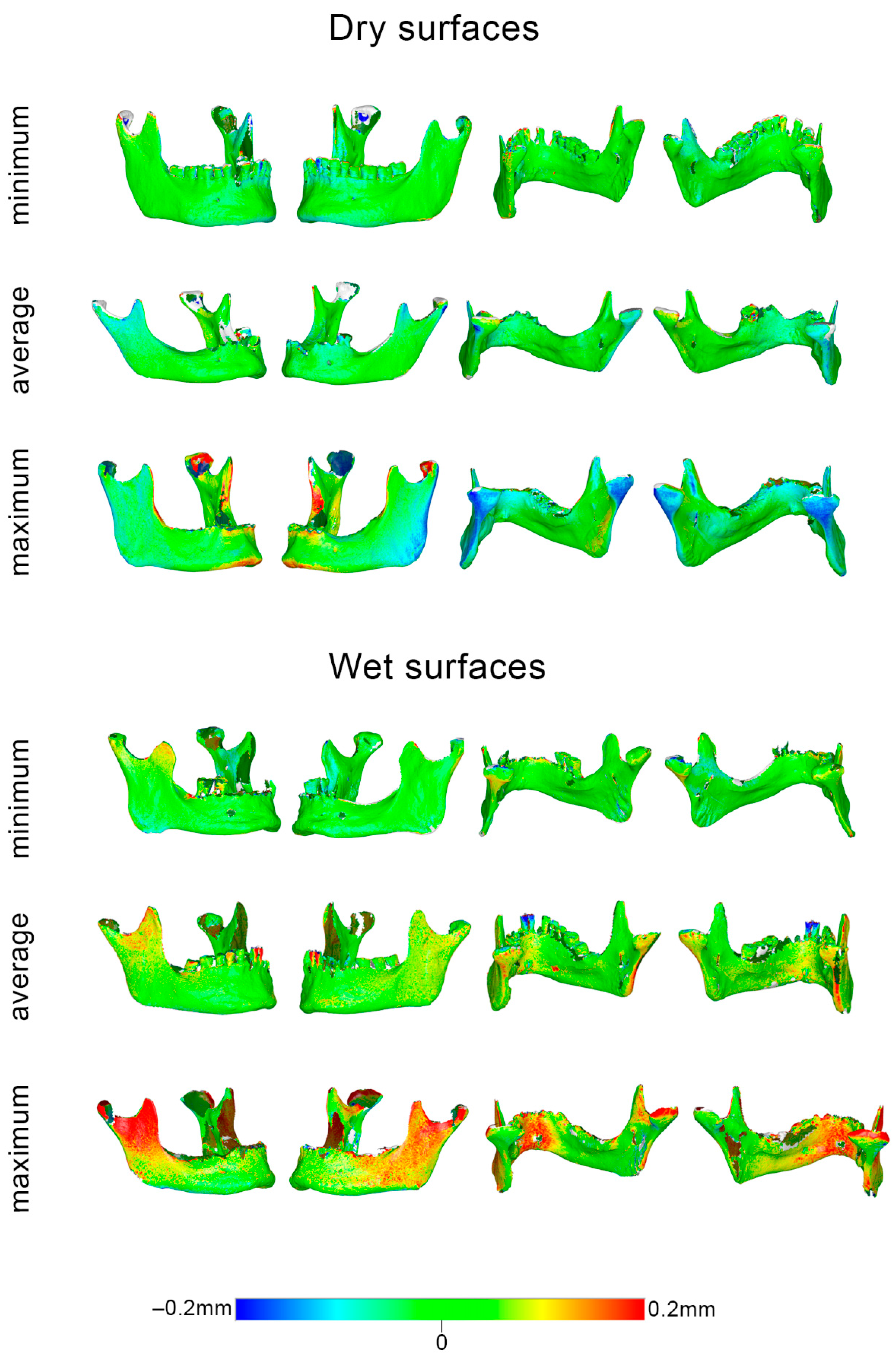 Diagnostics 12 02251 g006