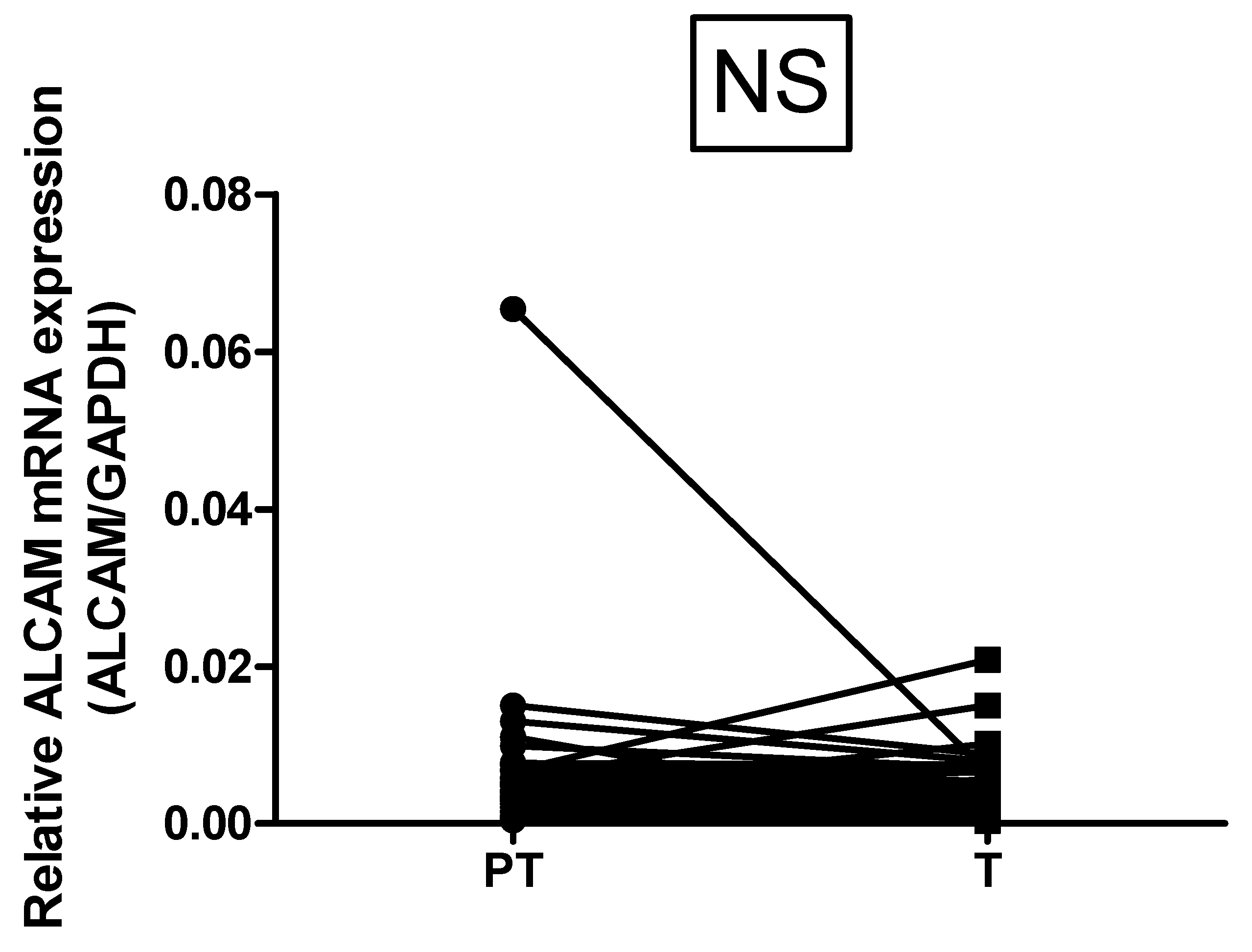 Diagnostics 12 02280 g003