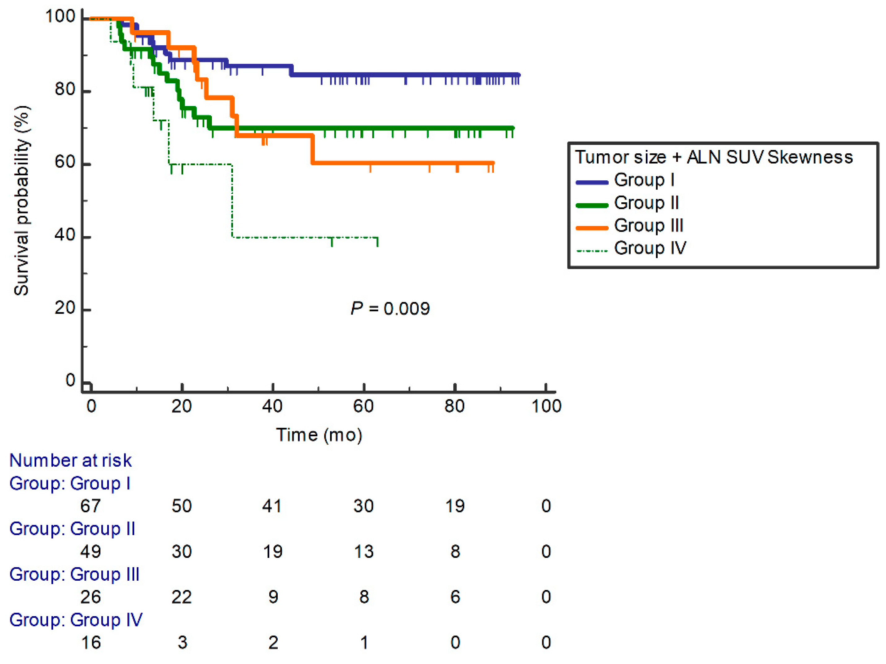 Diagnostics 12 02285 g003 Diagnostics 12 02285 g003