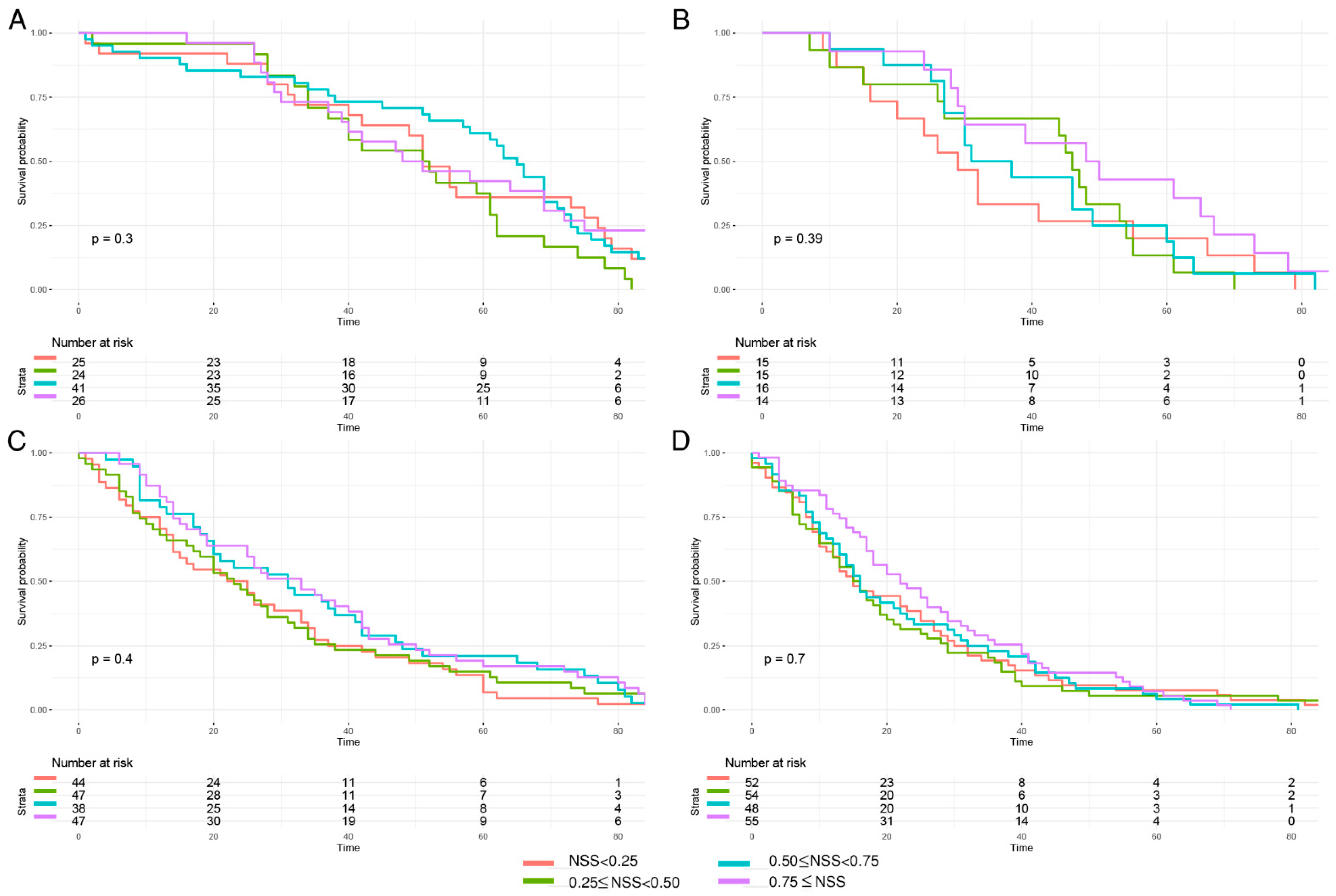 Diagnostics 12 02289 g004