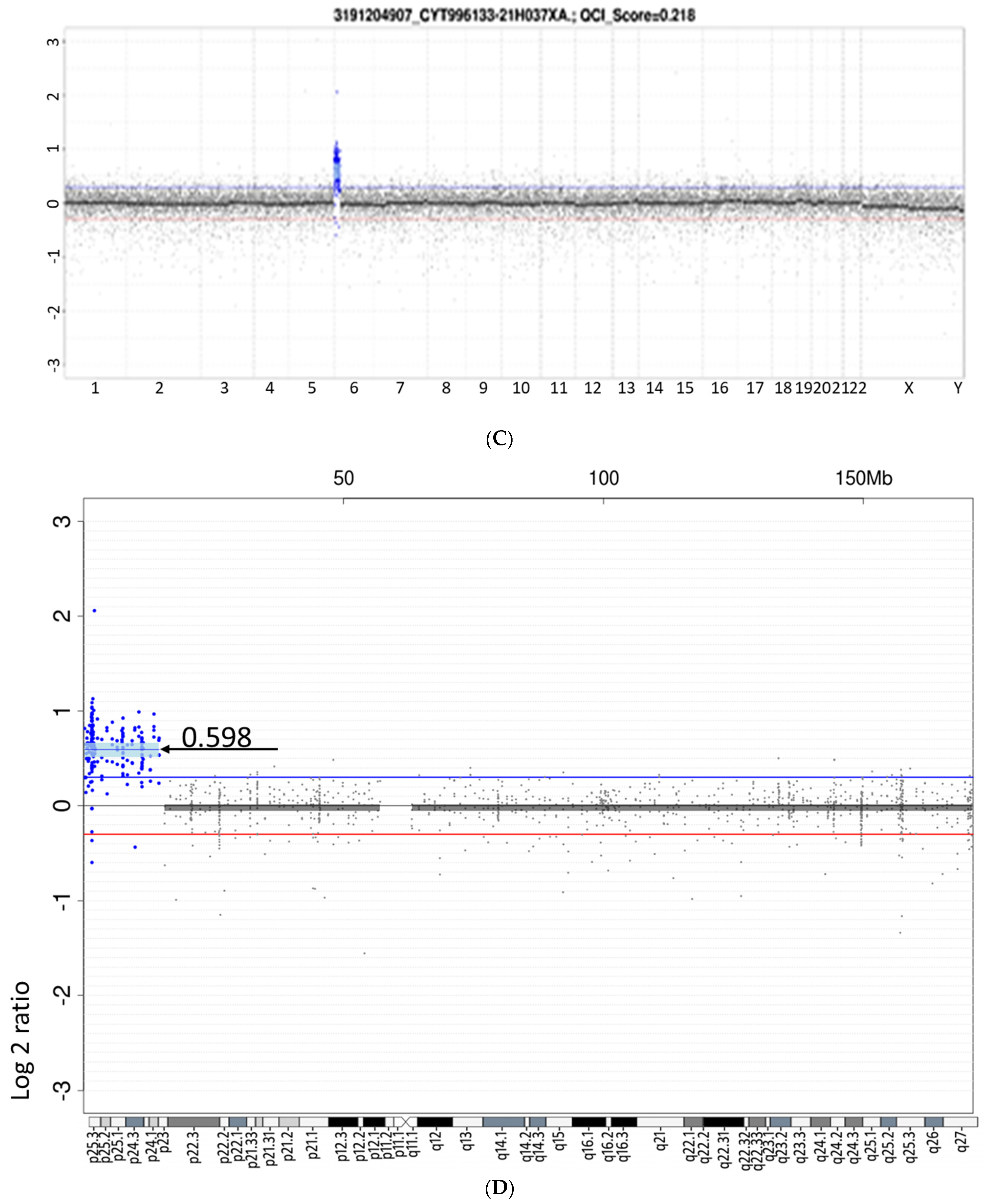 Diagnostics 12 02306 g002b Diagnostics 12 02306 g002b
