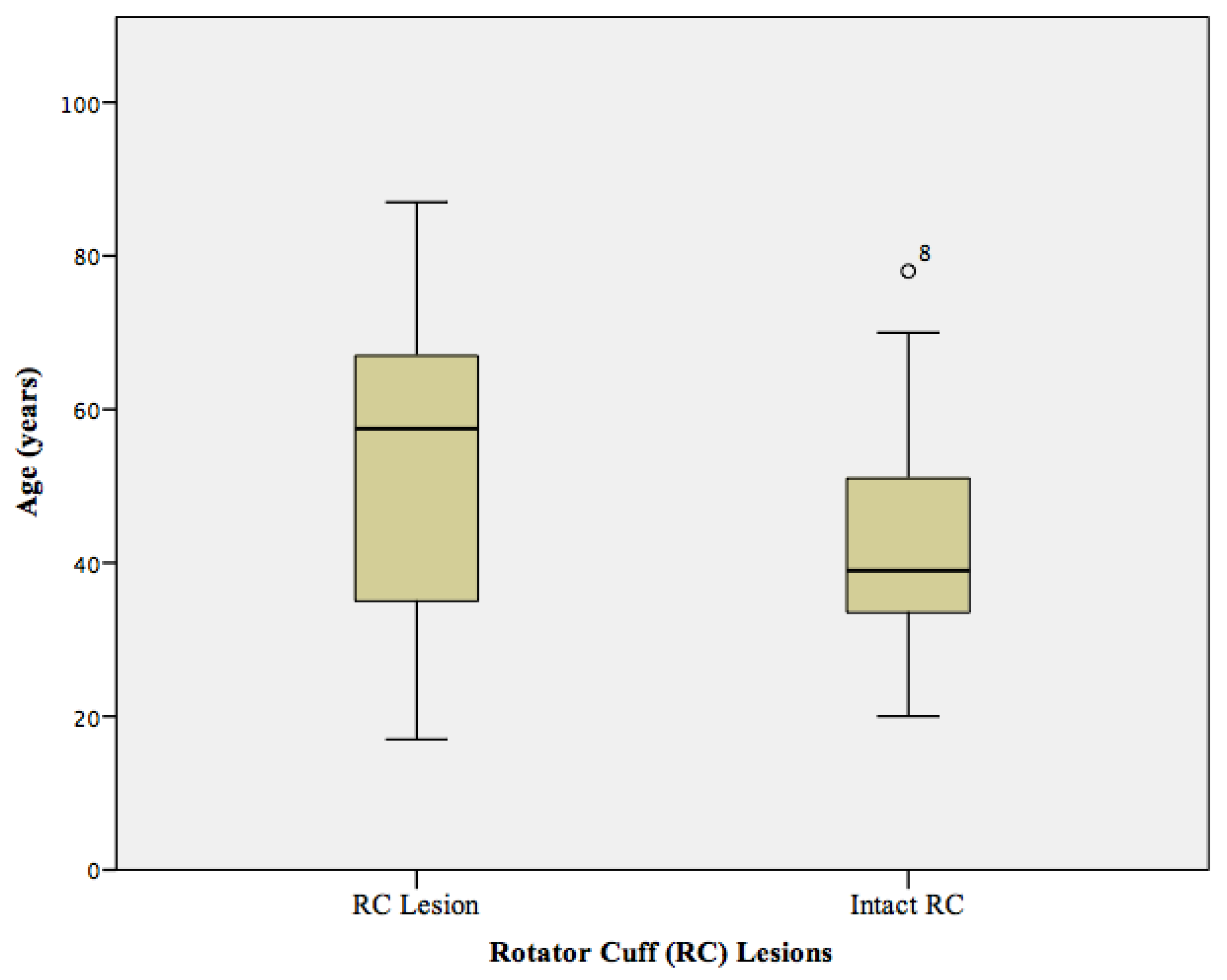 Diagnostics 12 02345 g005