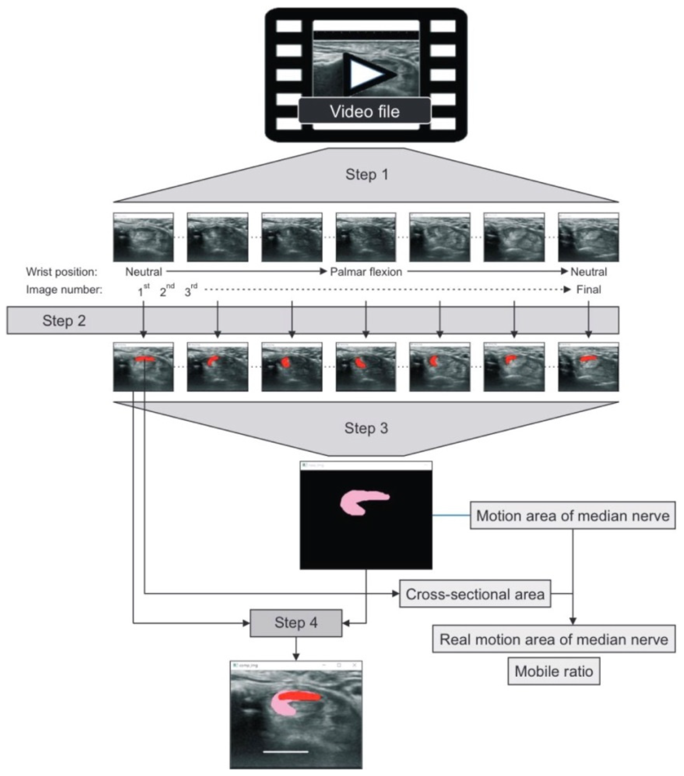 Diagnostics 12 02349 g004