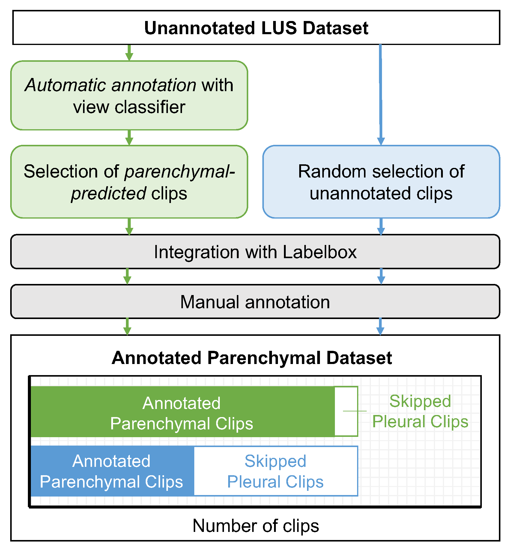 Diagnostics 12 02351 g004