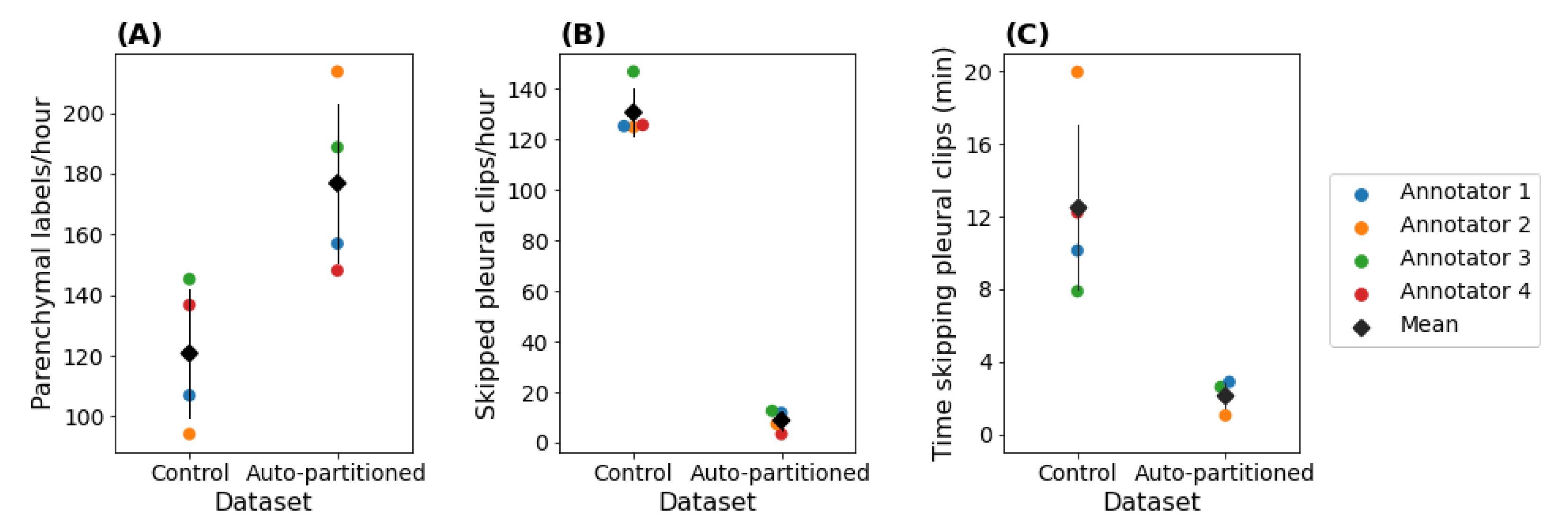 Diagnostics 12 02351 g008