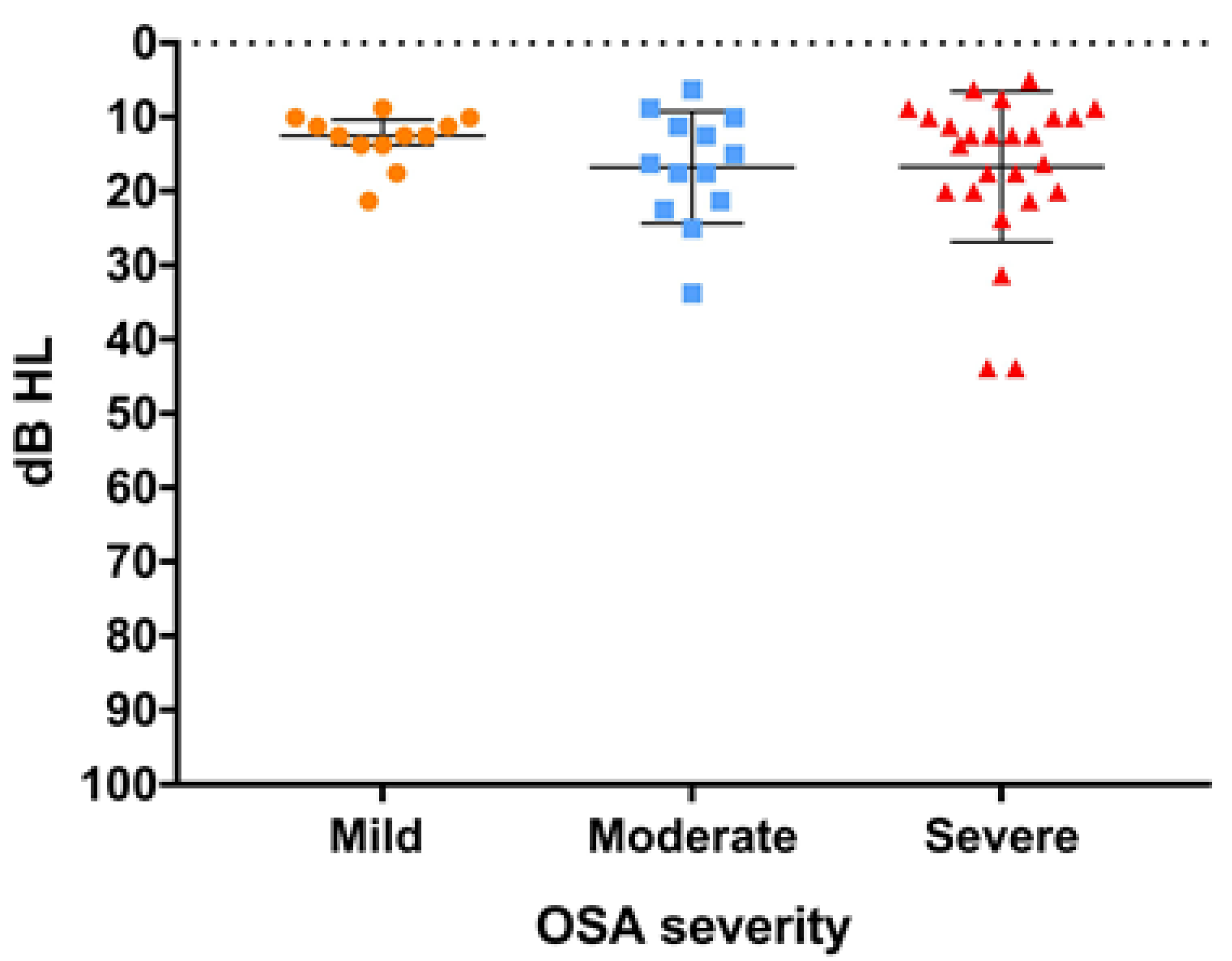 Diagnostics 12 02374 g003