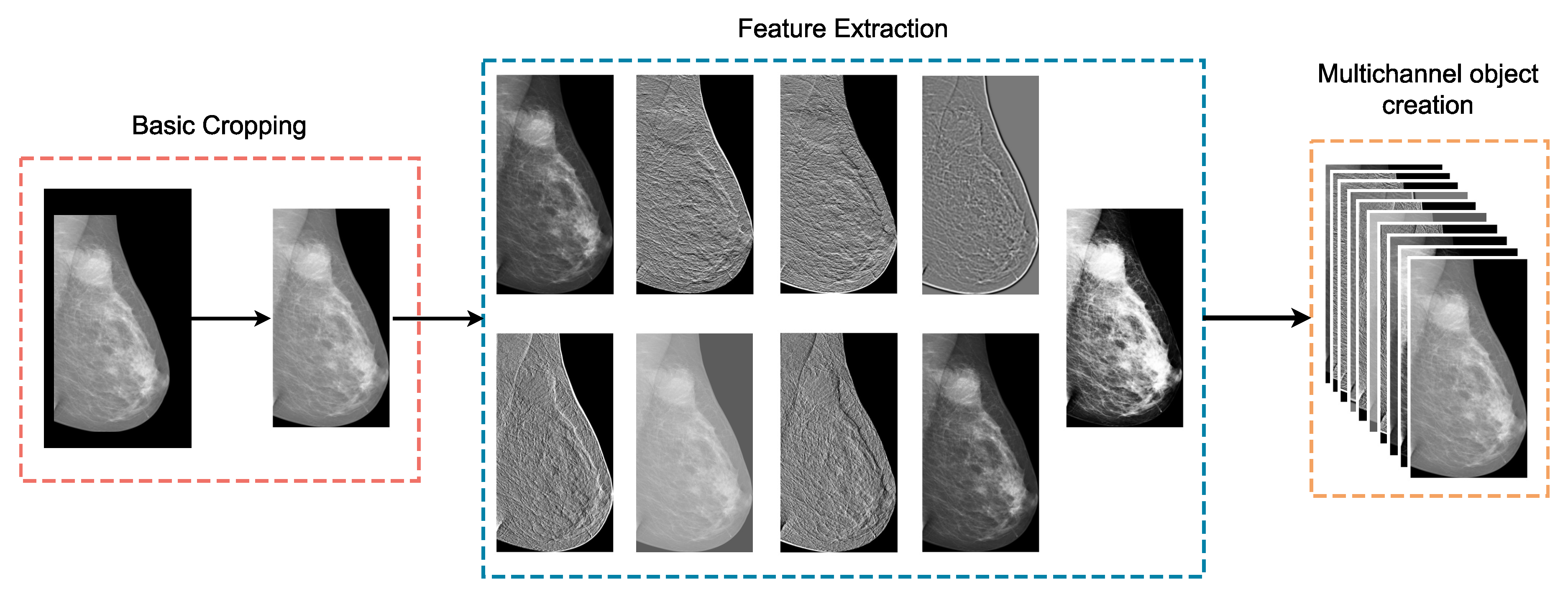 Diagnostics 12 02389 g001 Diagnostics 12 02389 g001