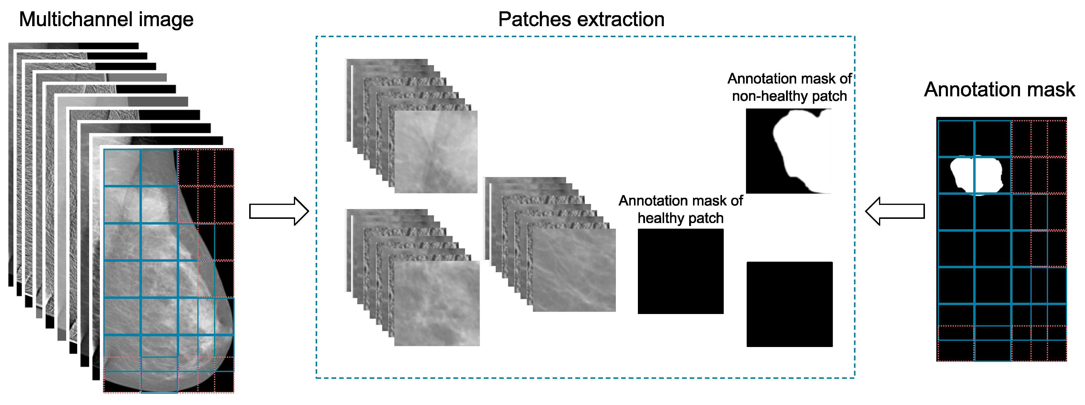 Diagnostics 12 02389 g002 Diagnostics 12 02389 g002