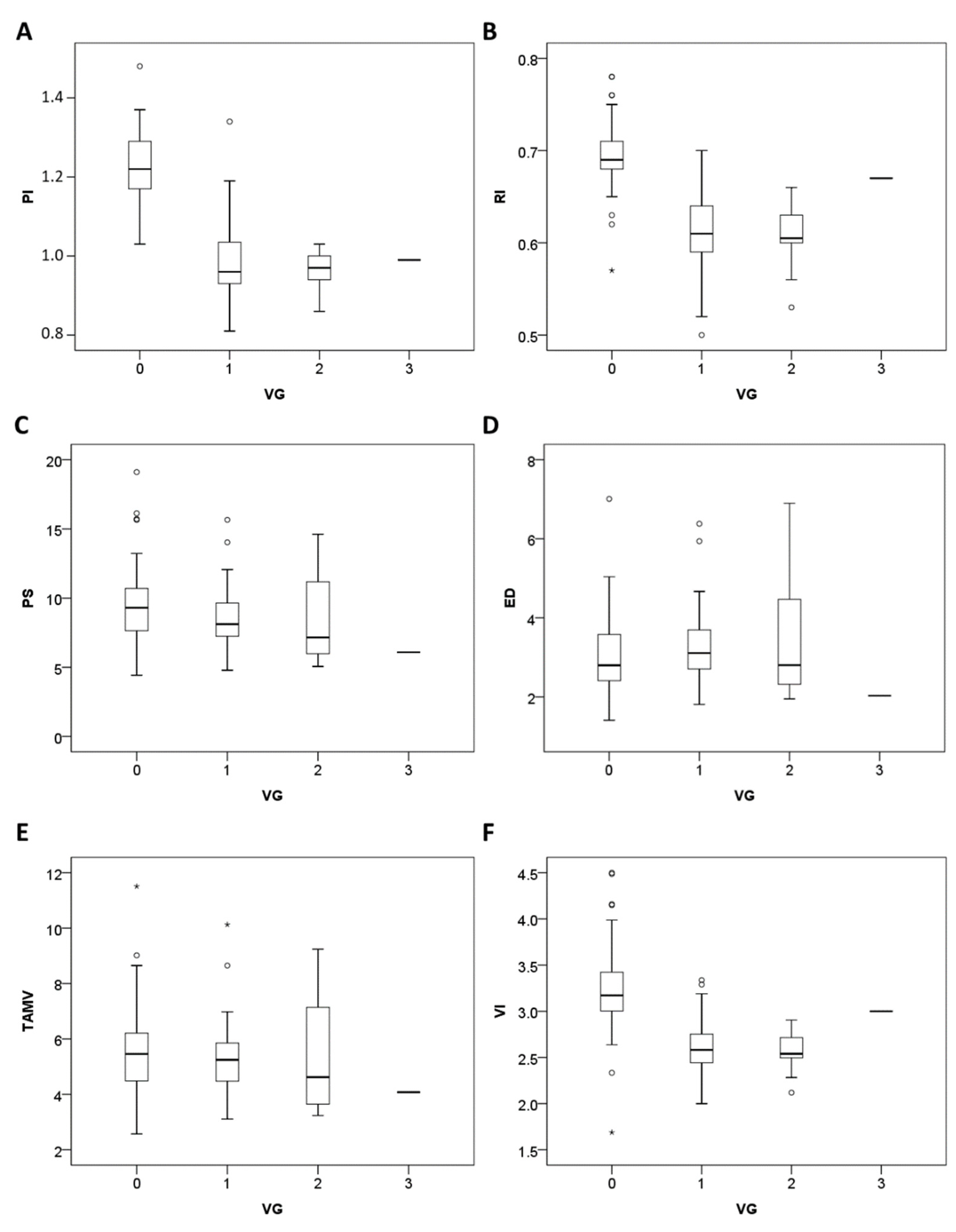 Diagnostics 12 02390 g004