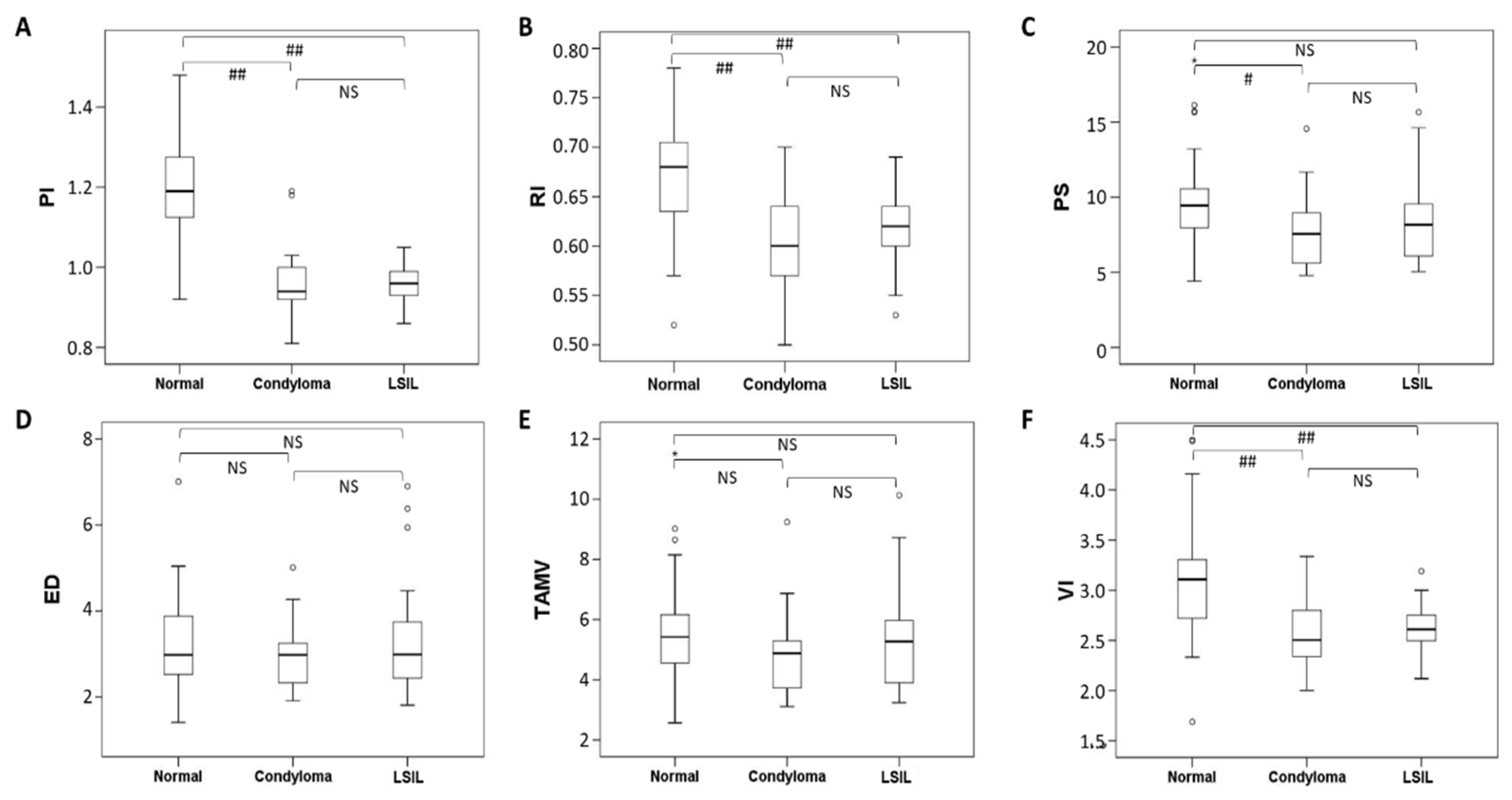 Diagnostics 12 02390 g005