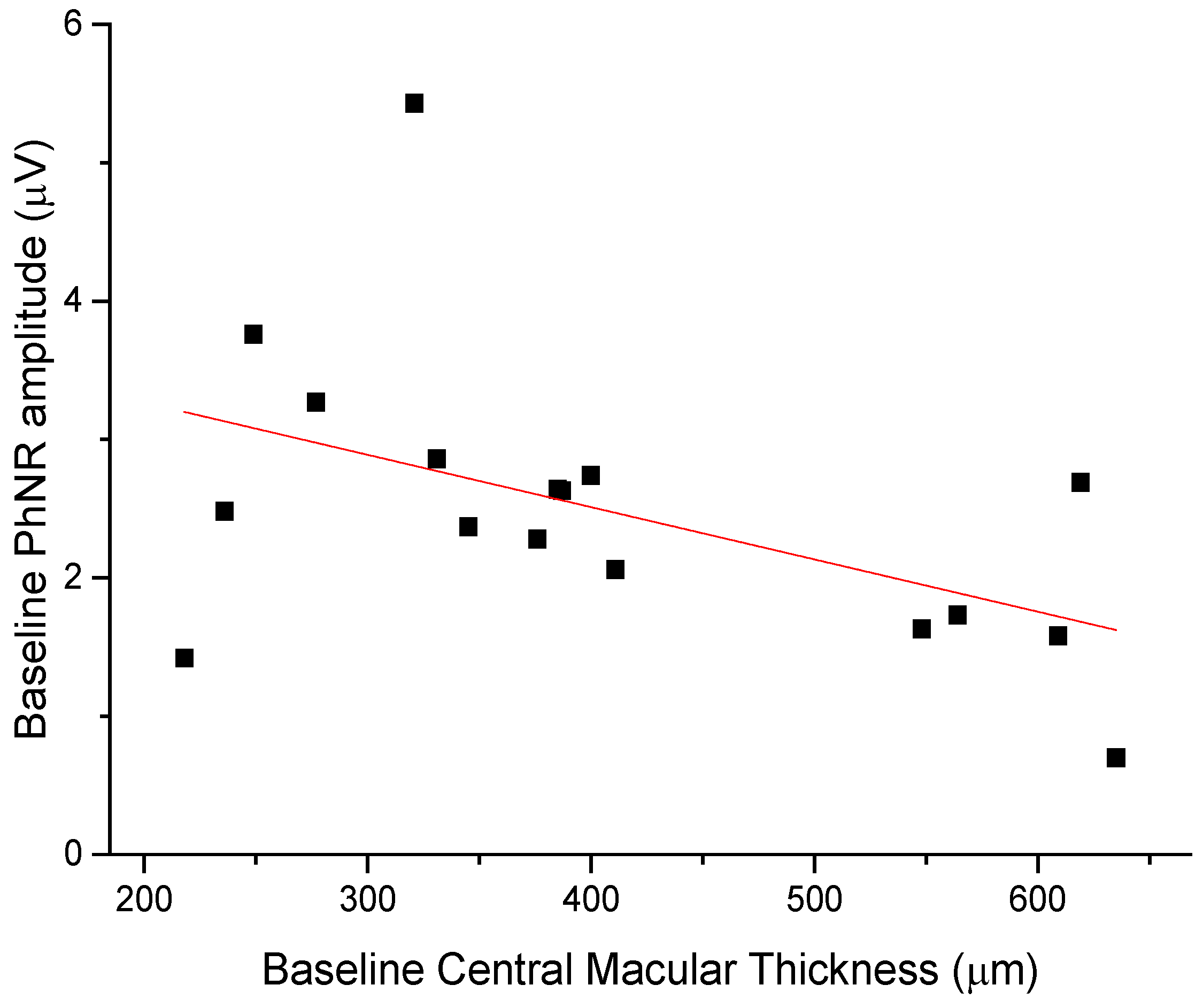 Diagnostics 12 02415 g002 Diagnostics 12 02415 g002