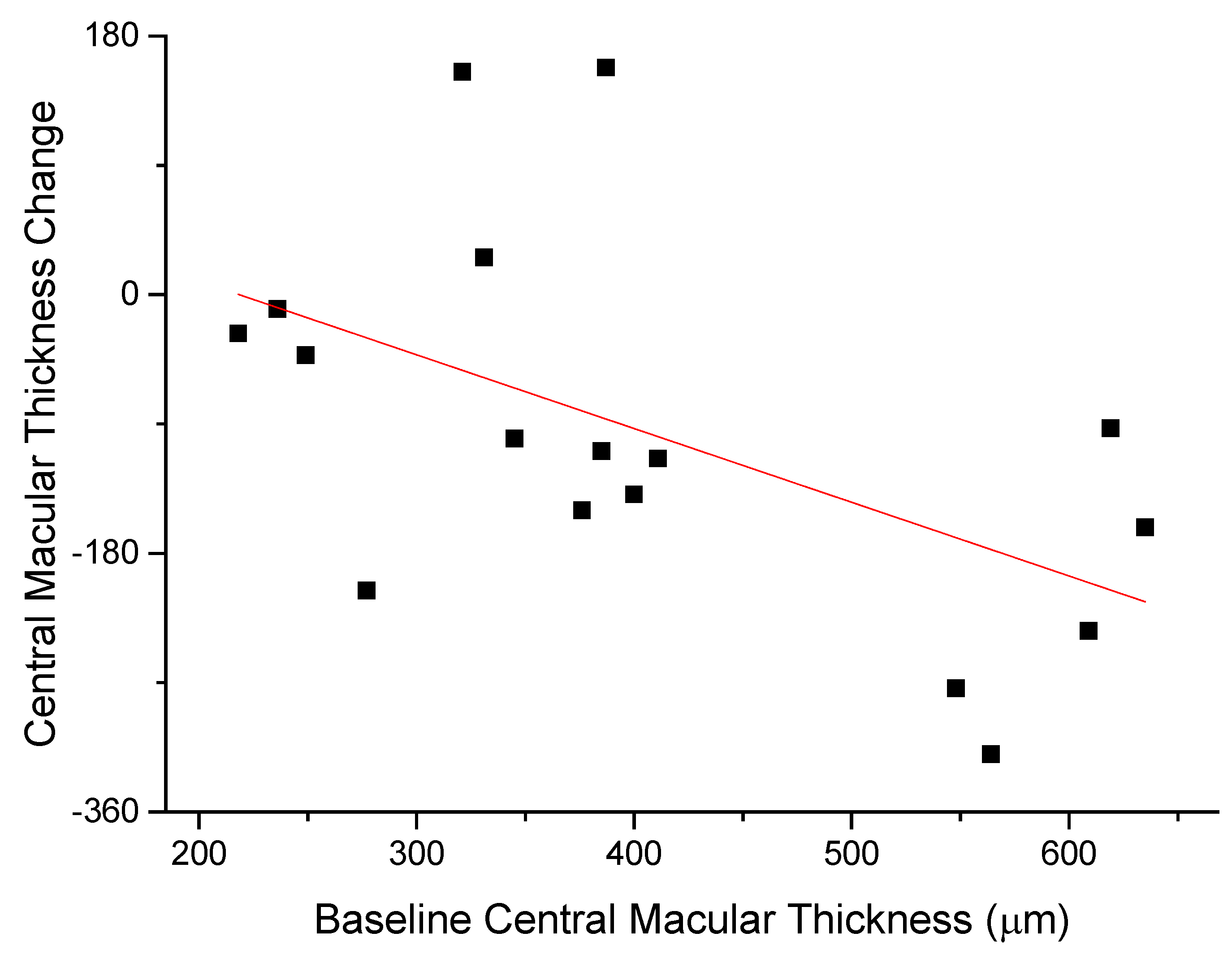Diagnostics 12 02415 g004 Diagnostics 12 02415 g004