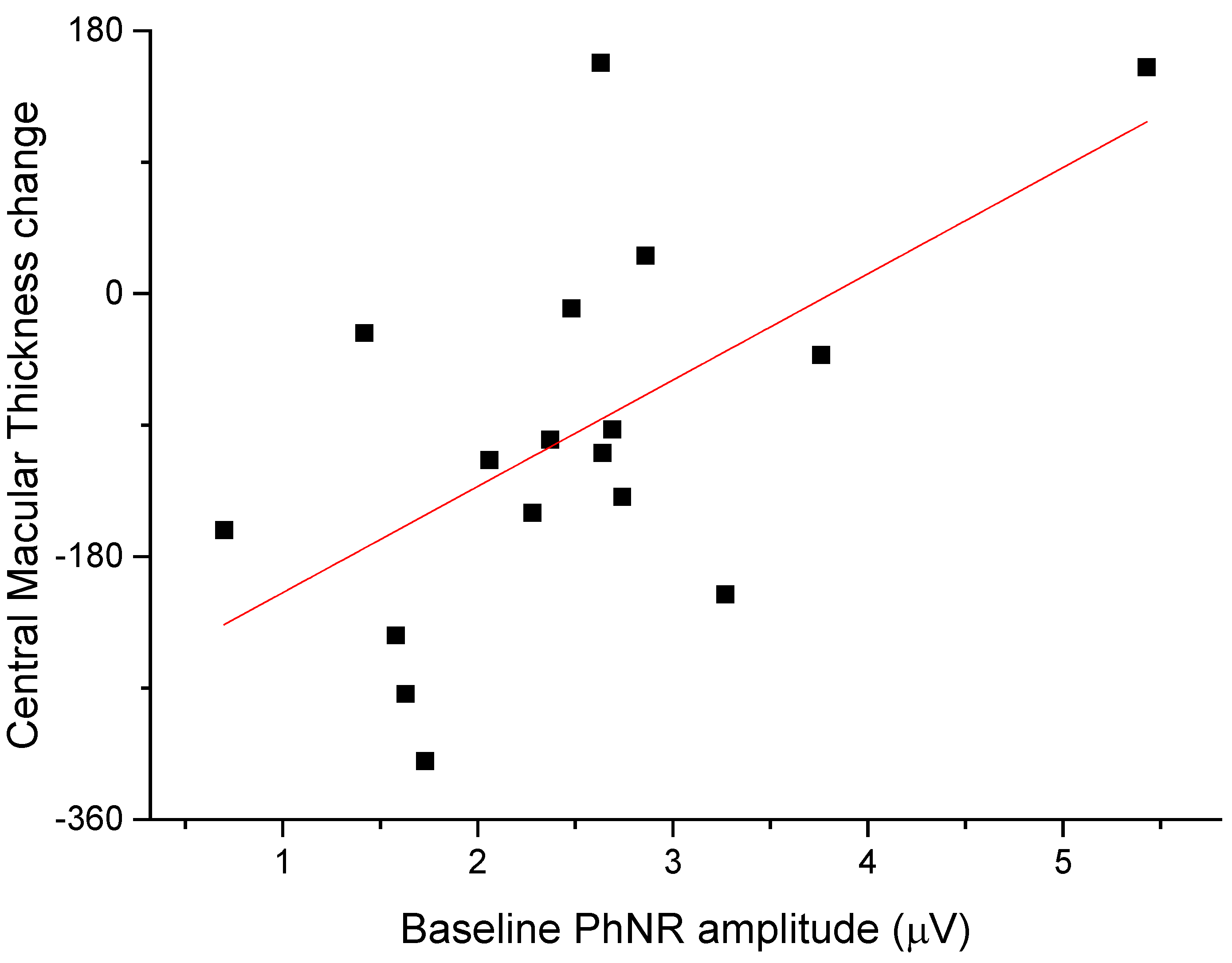 Diagnostics 12 02415 g005 Diagnostics 12 02415 g005