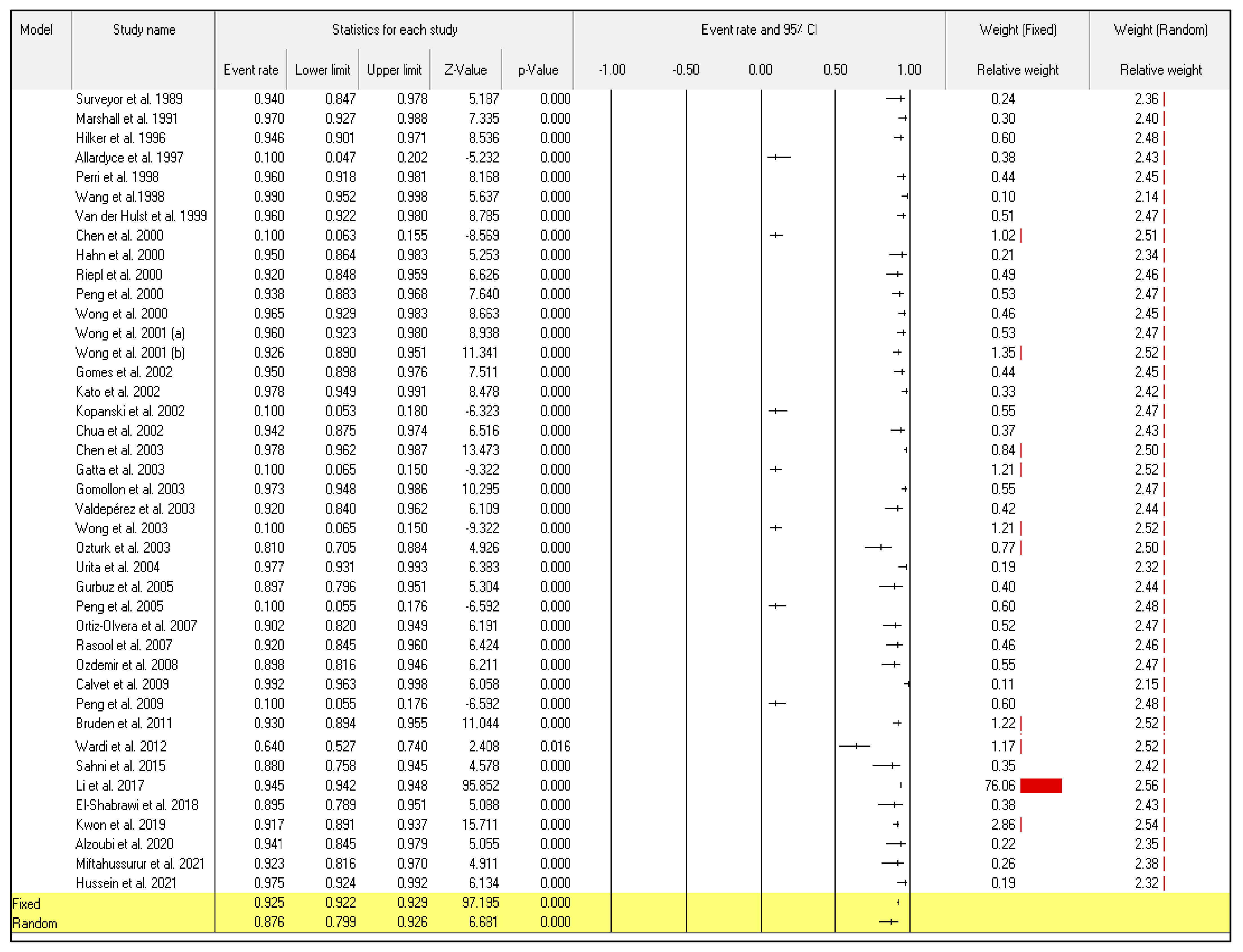 Diagnostics 12 02428 g002 Diagnostics 12 02428 g002