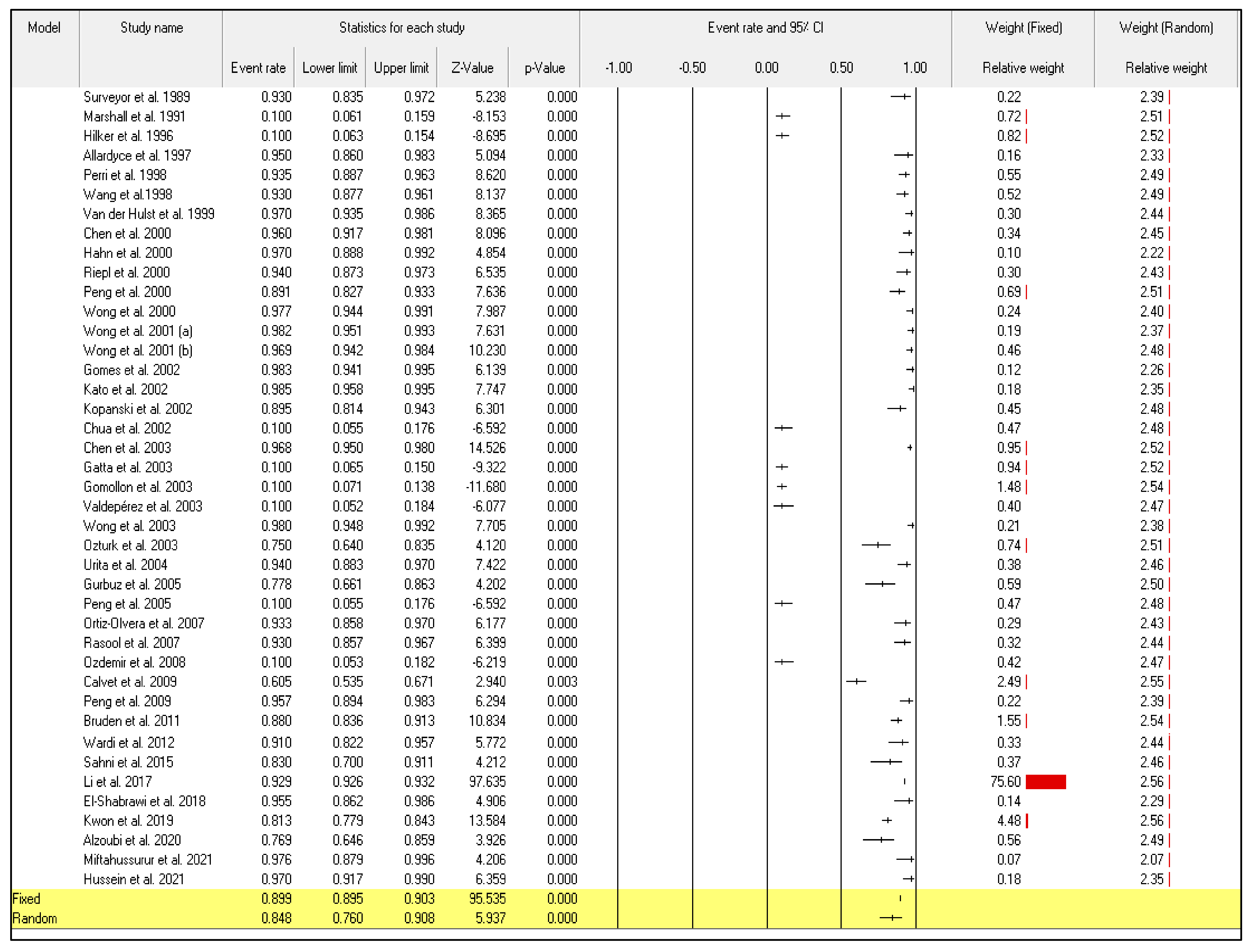 Diagnostics 12 02428 g003 Diagnostics 12 02428 g003