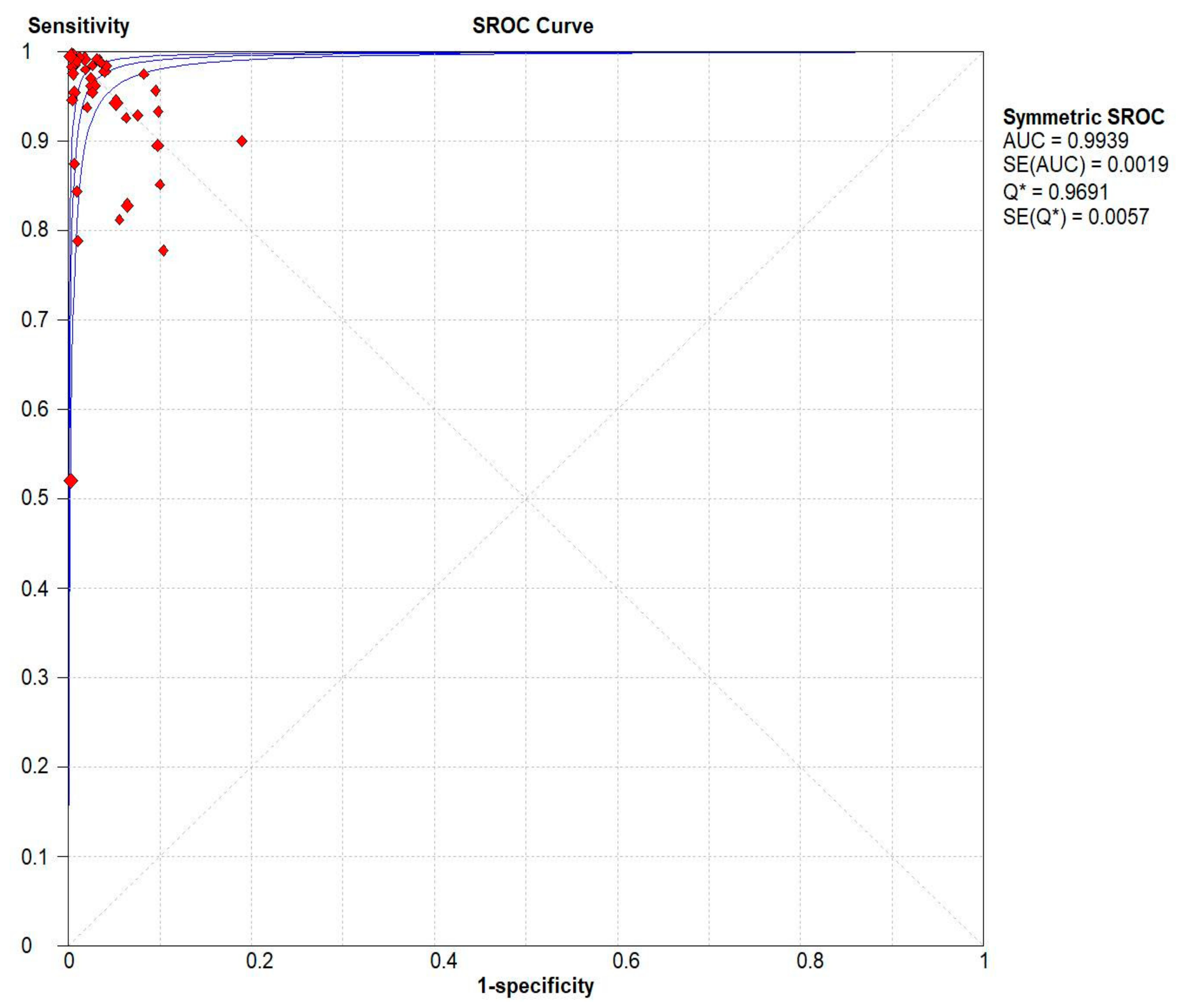 Diagnostics 12 02428 g006 Diagnostics 12 02428 g006
