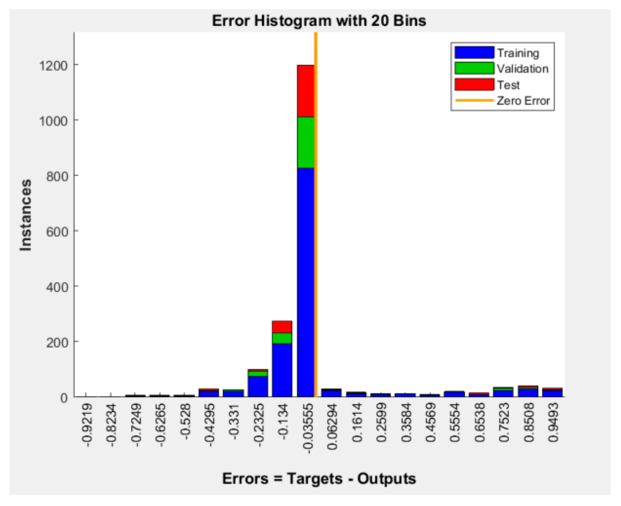 Diagnostics 12 02440 g004 Diagnostics 12 02440 g004