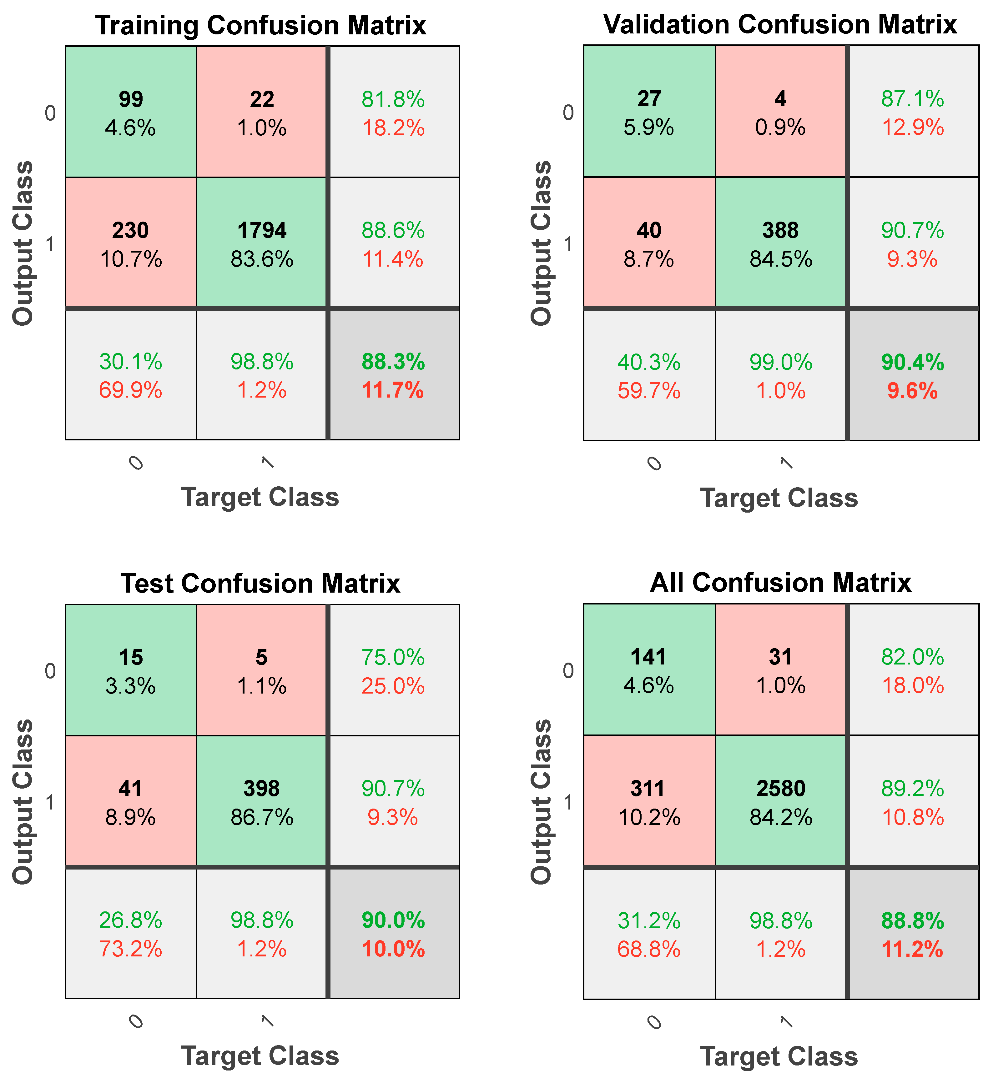 Diagnostics 12 02440 g005 Diagnostics 12 02440 g005