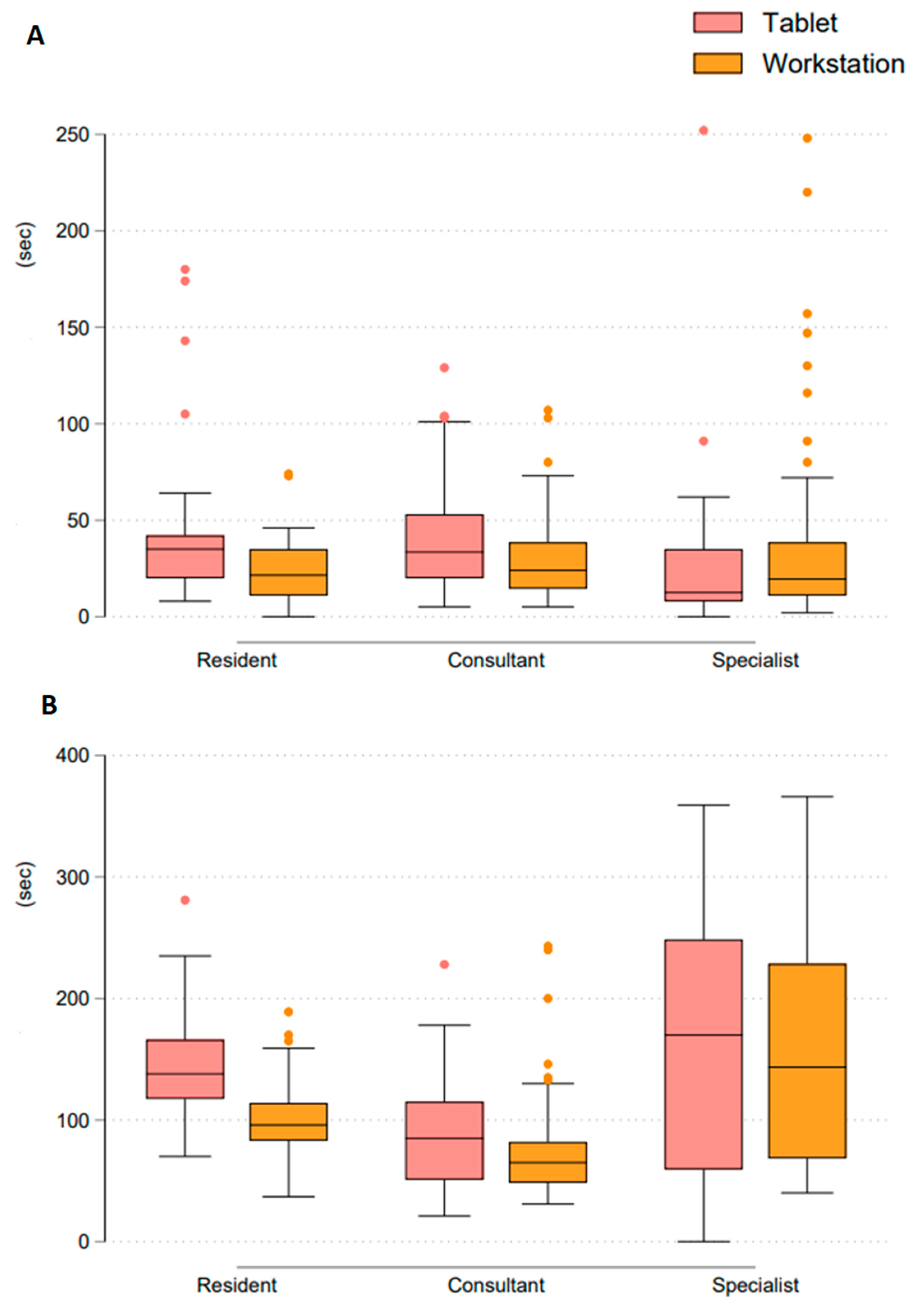 Diagnostics 12 02461 g004 Diagnostics 12 02461 g004