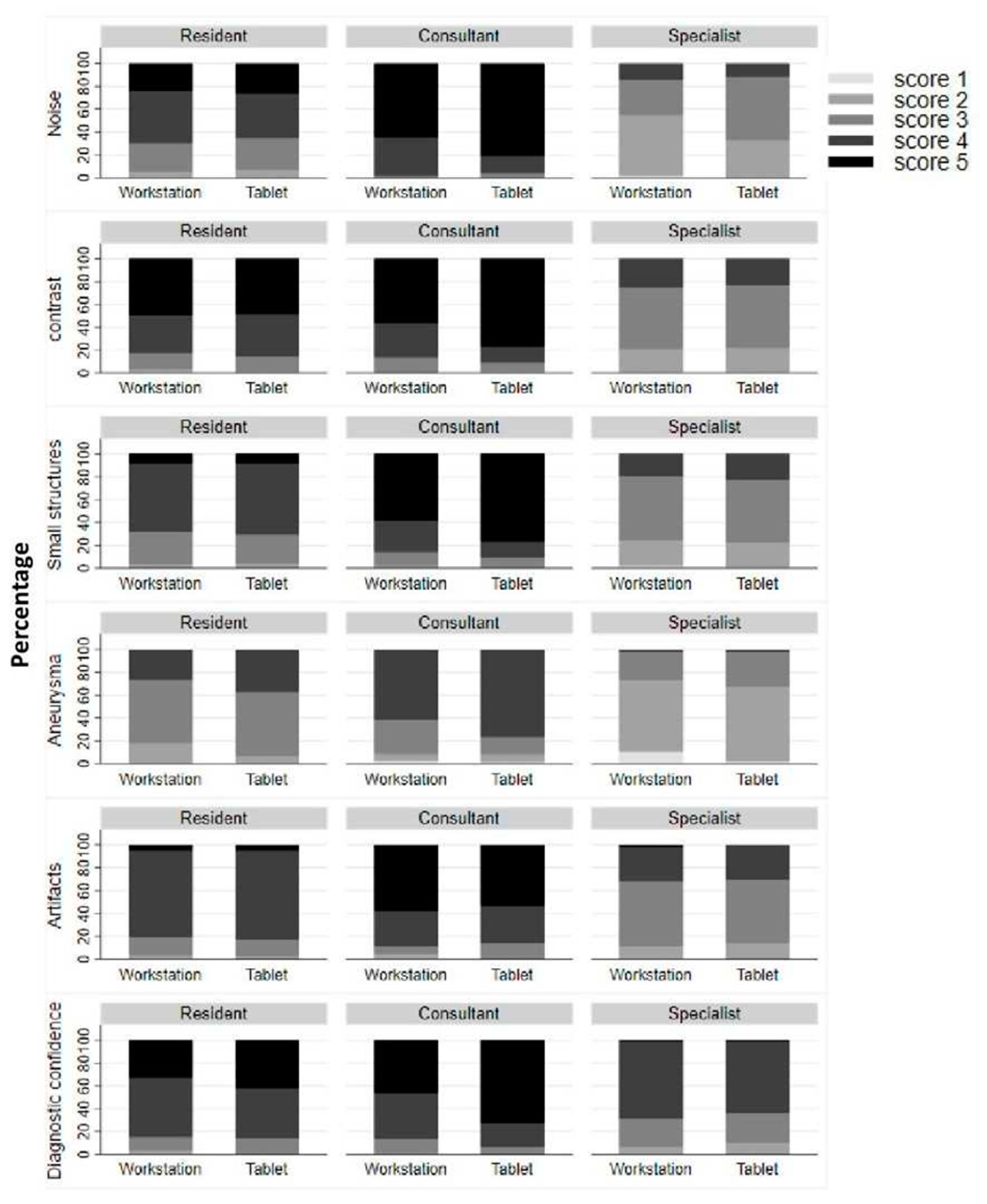 Diagnostics 12 02461 g005 Diagnostics 12 02461 g005