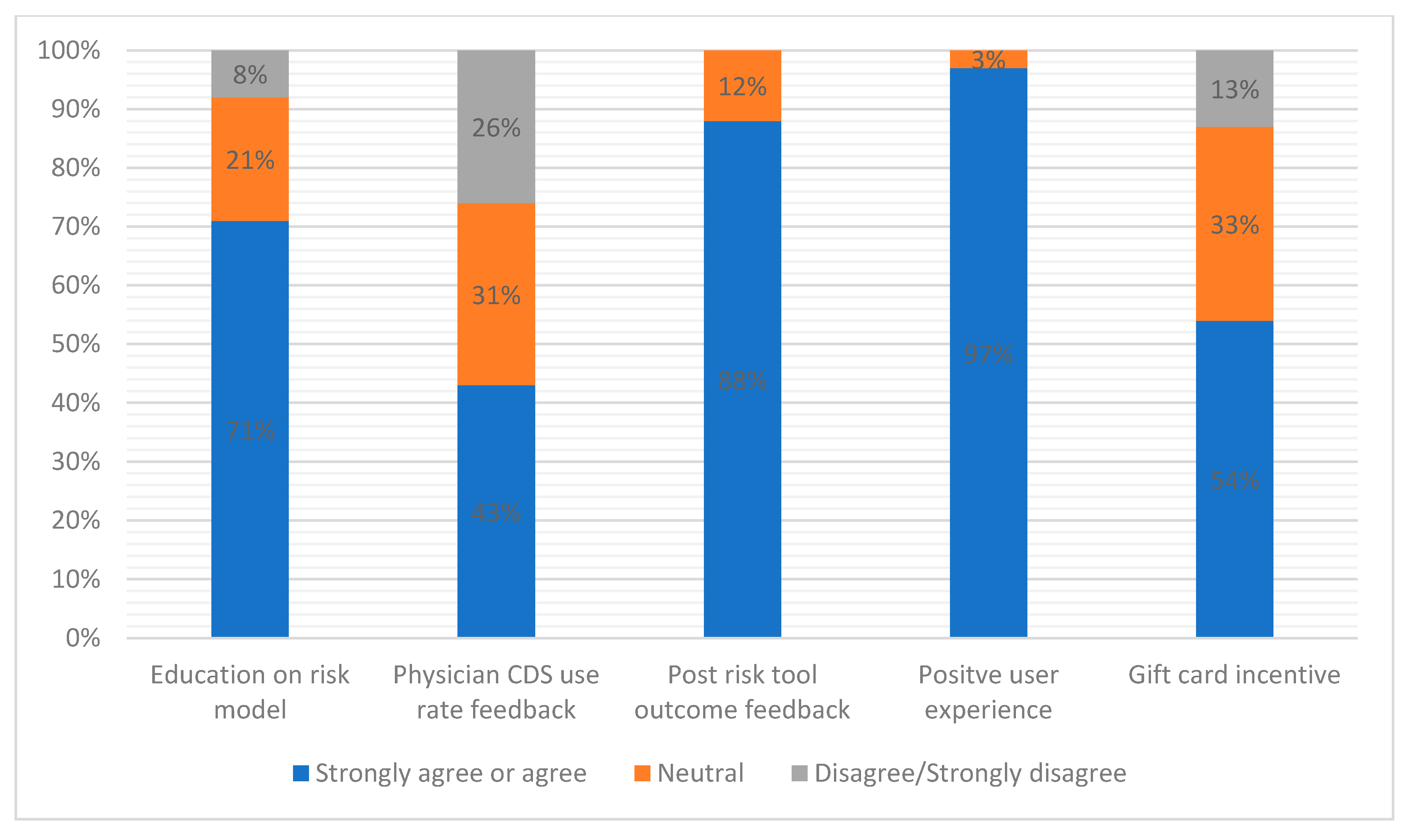 Diagnostics 12 02463 g002