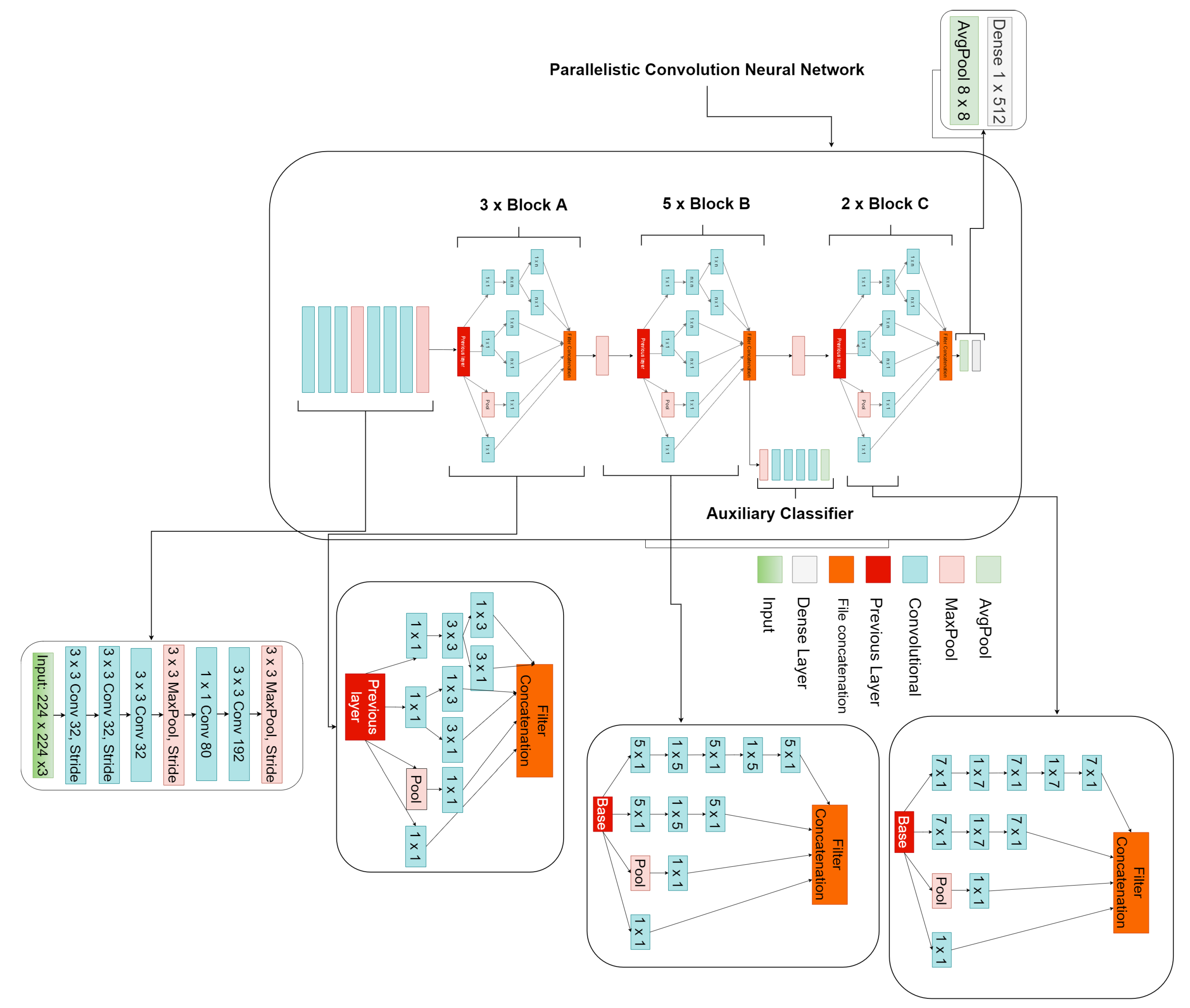 Diagnostics 12 02484 g003
