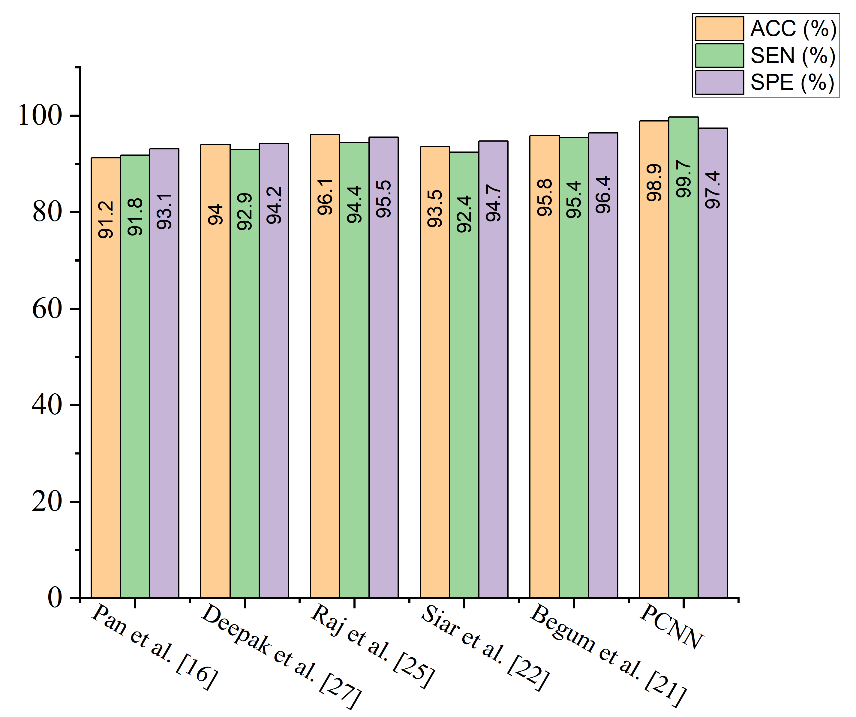 Diagnostics 12 02484 g009