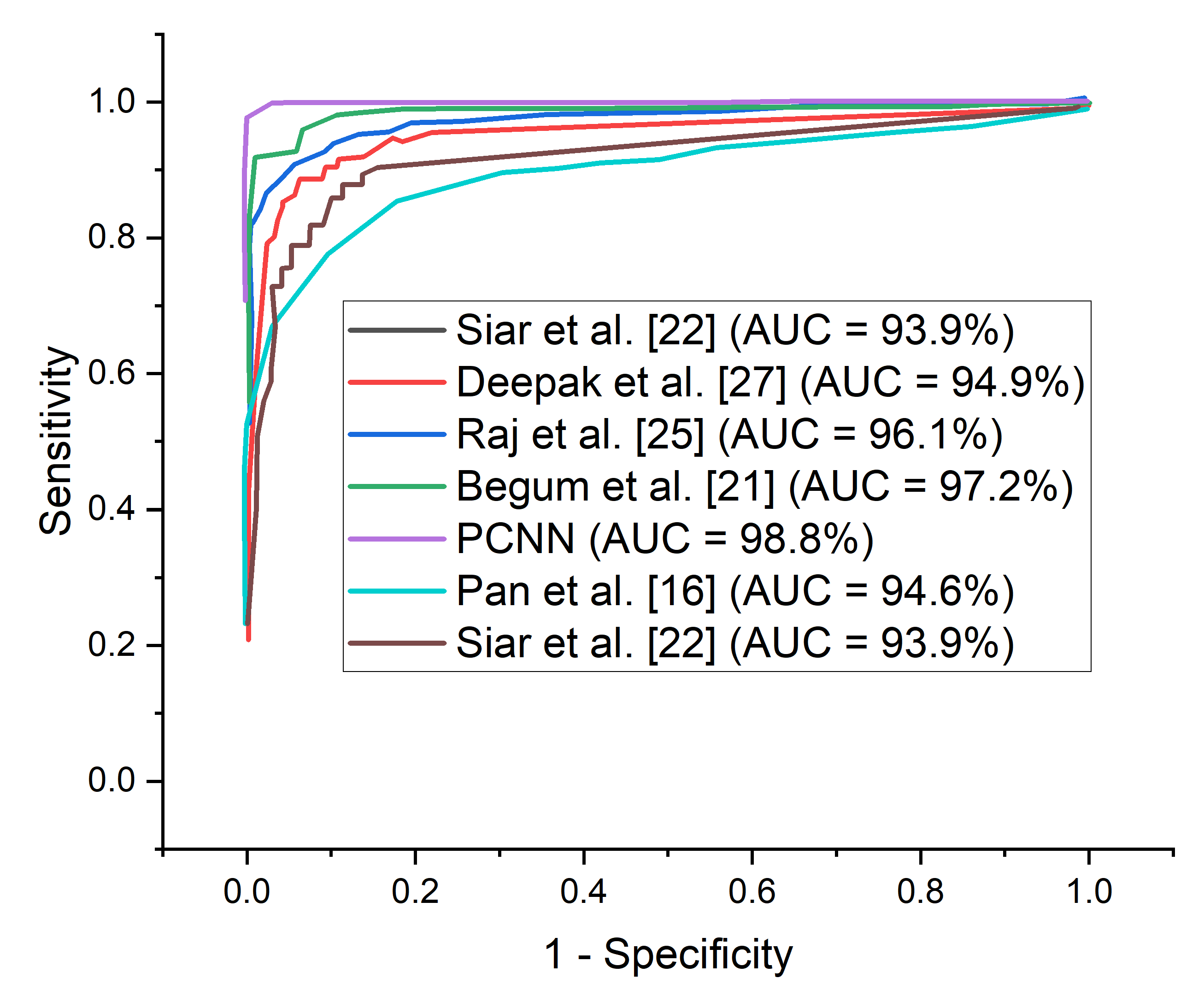 Diagnostics 12 02484 g010