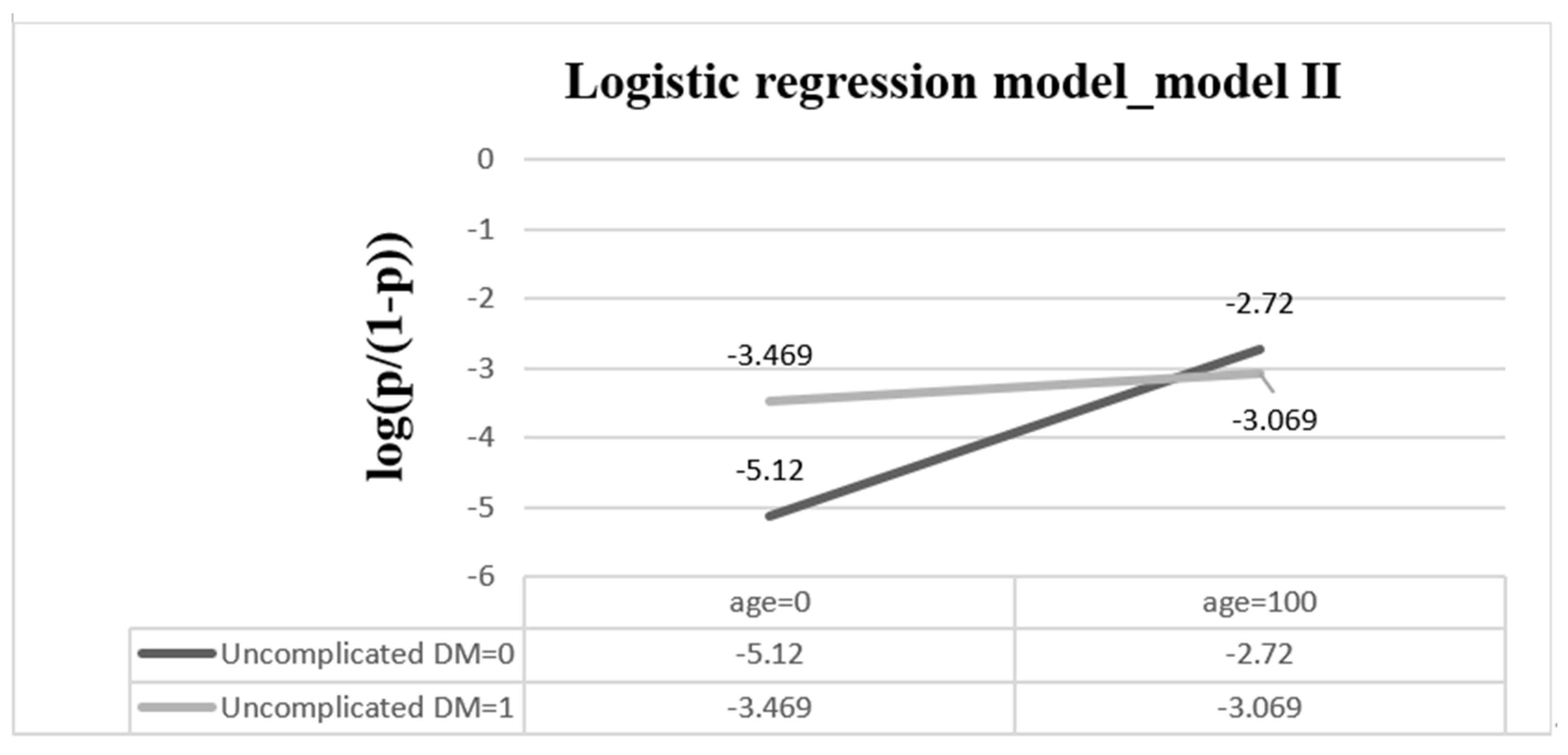 Diagnostics 12 02498 g003 Diagnostics 12 02498 g003