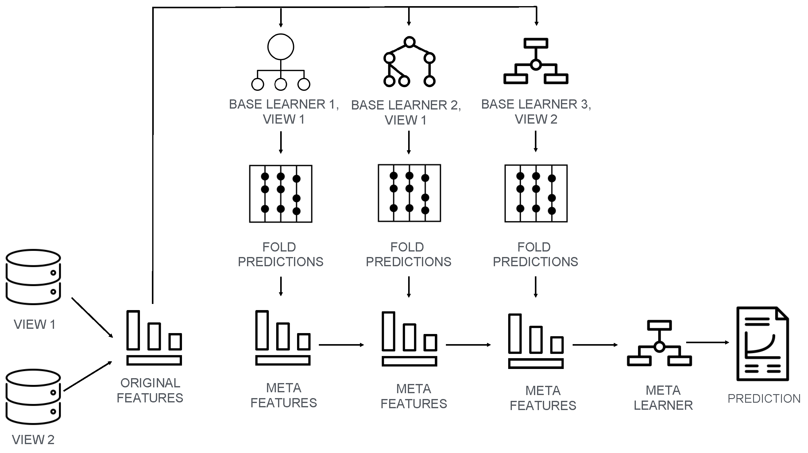 Diagnostics 12 02514 g001