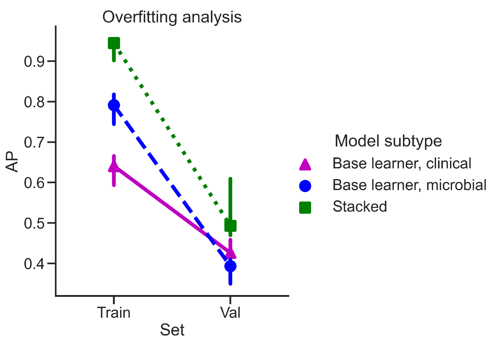 Diagnostics 12 02514 g0a1