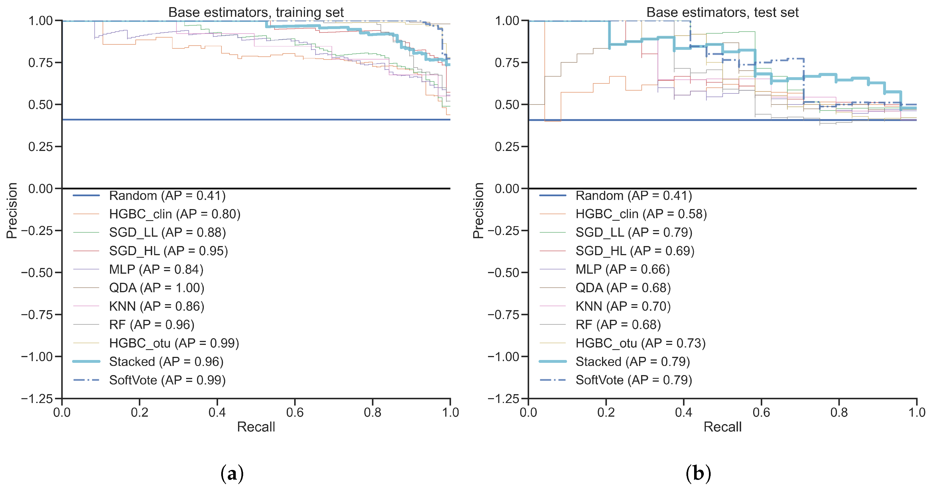 Diagnostics 12 02514 g0a5