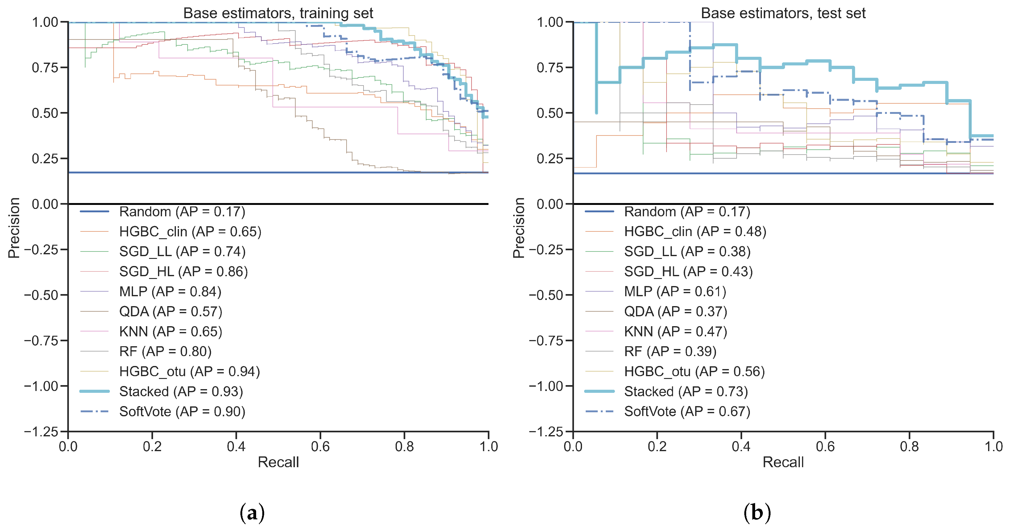 Diagnostics 12 02514 g0a6