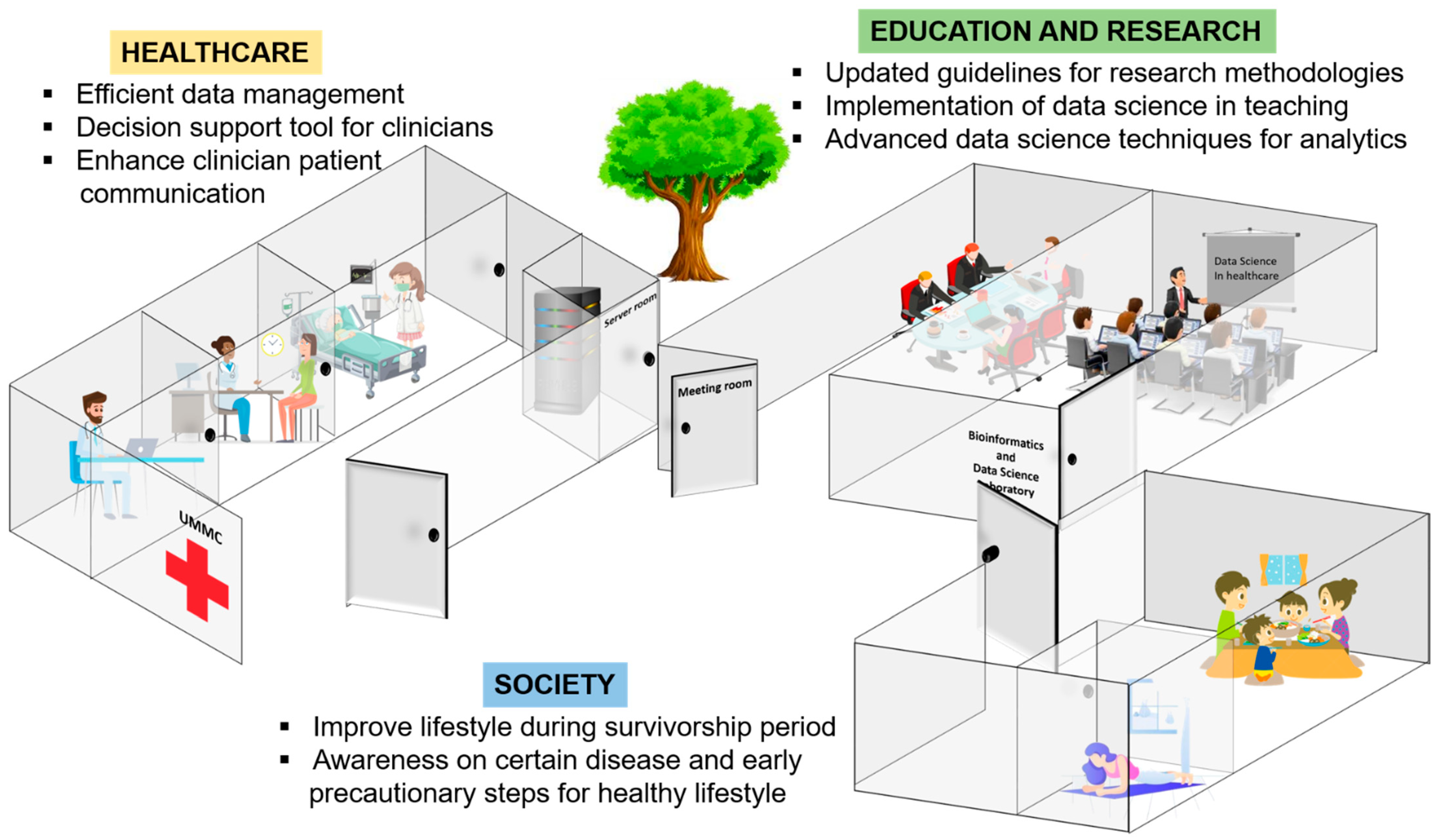 Diagnostics 12 02526 g005